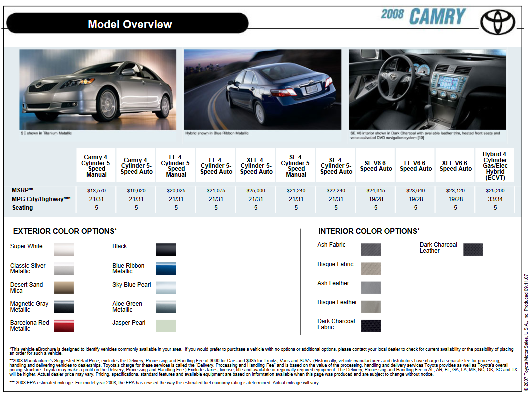 Exterior paint colors and codes for the Toyota Camry