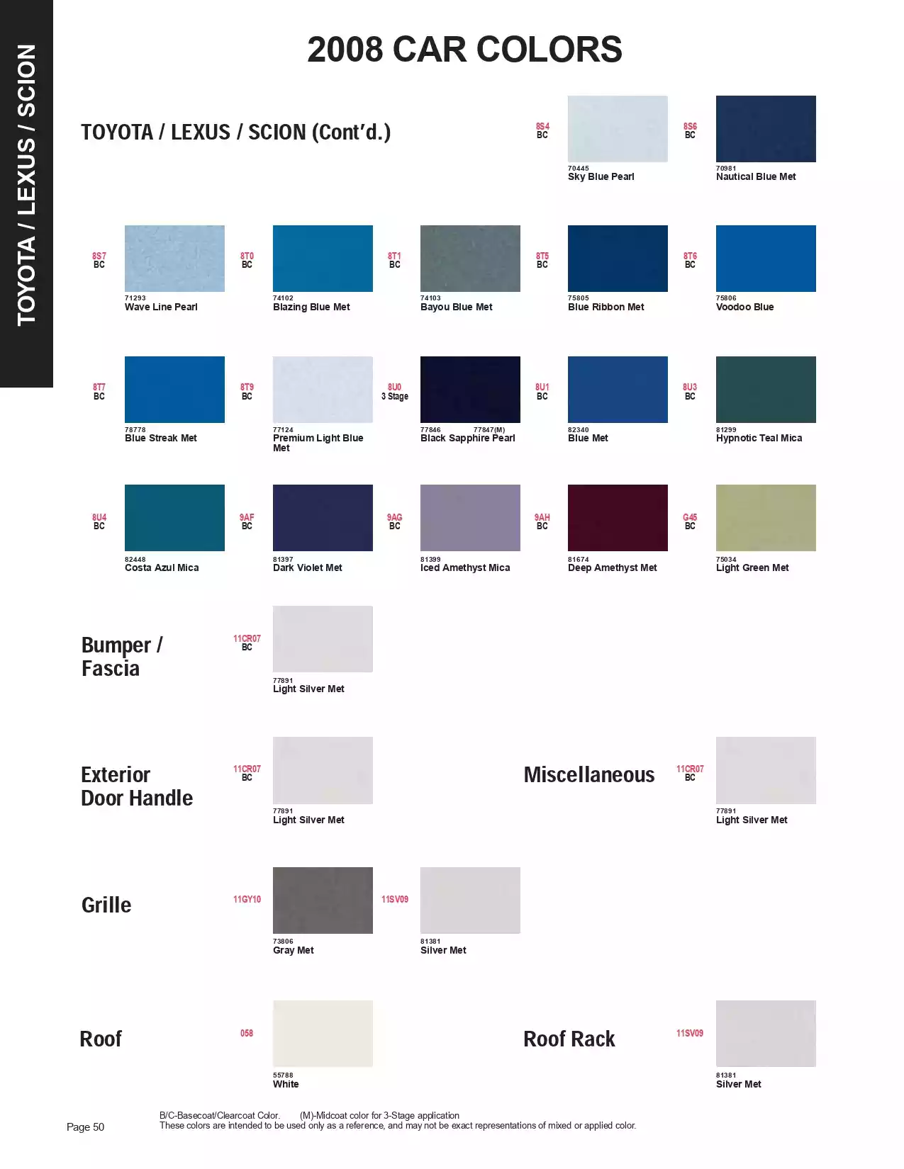 Paint color examples, their ordering codes, the oem color code, and vehicles the color was used on