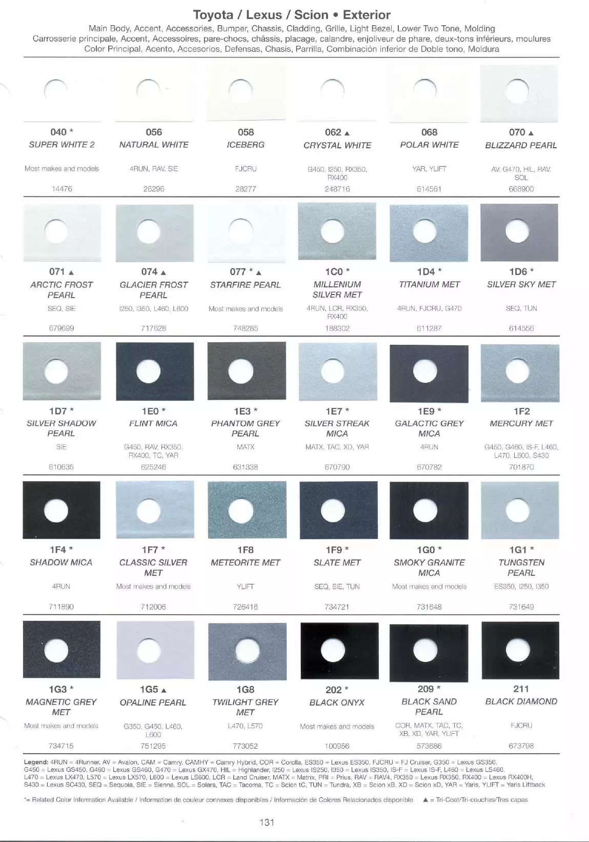 color swatches and paint codes