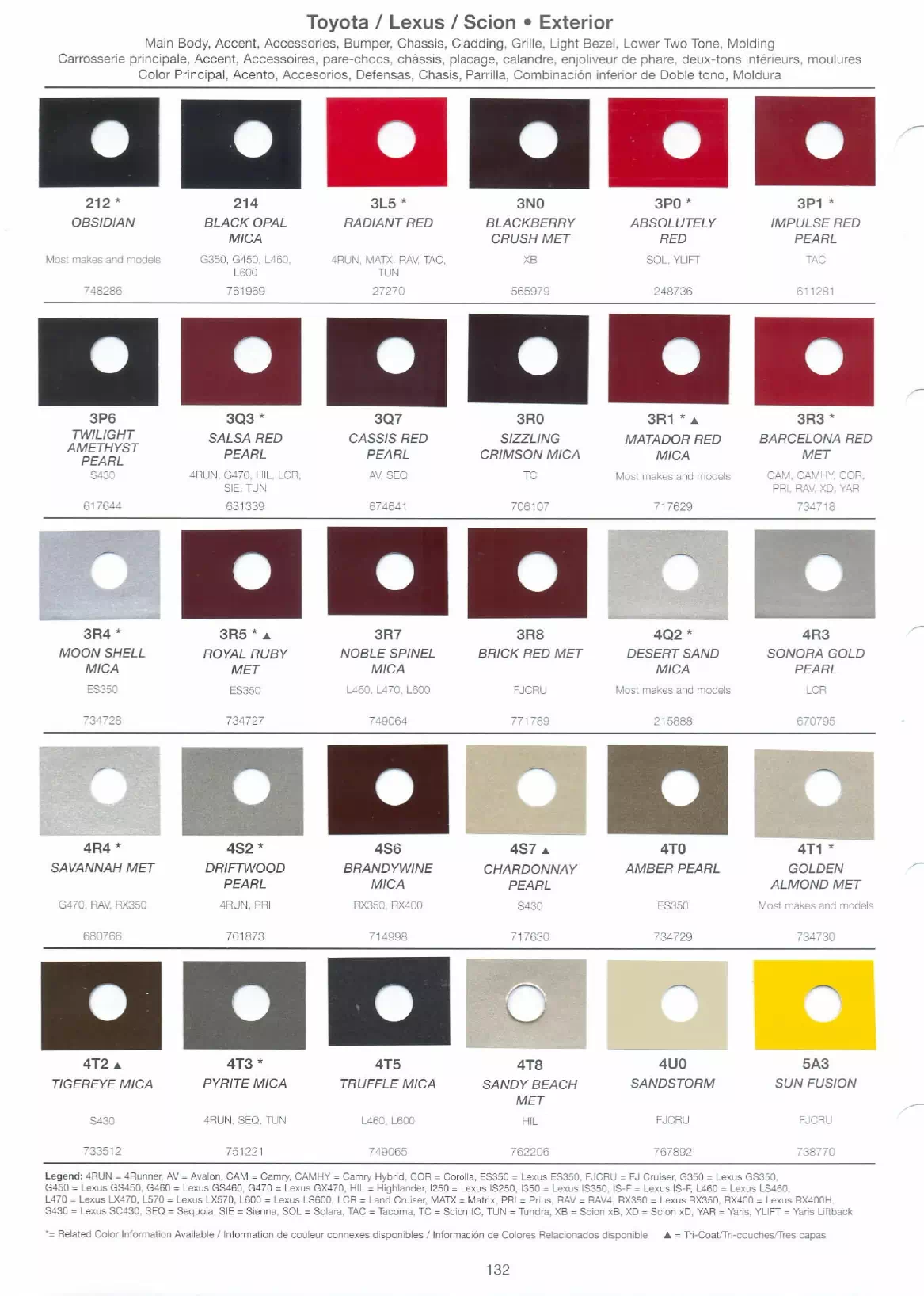 color swatches and paint codes