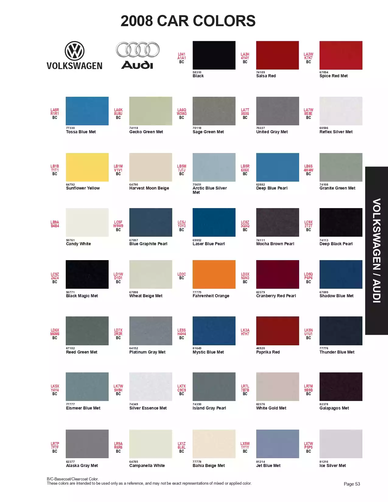 Paint color examples, their ordering codes, the oem color code, and vehicles the color was used on