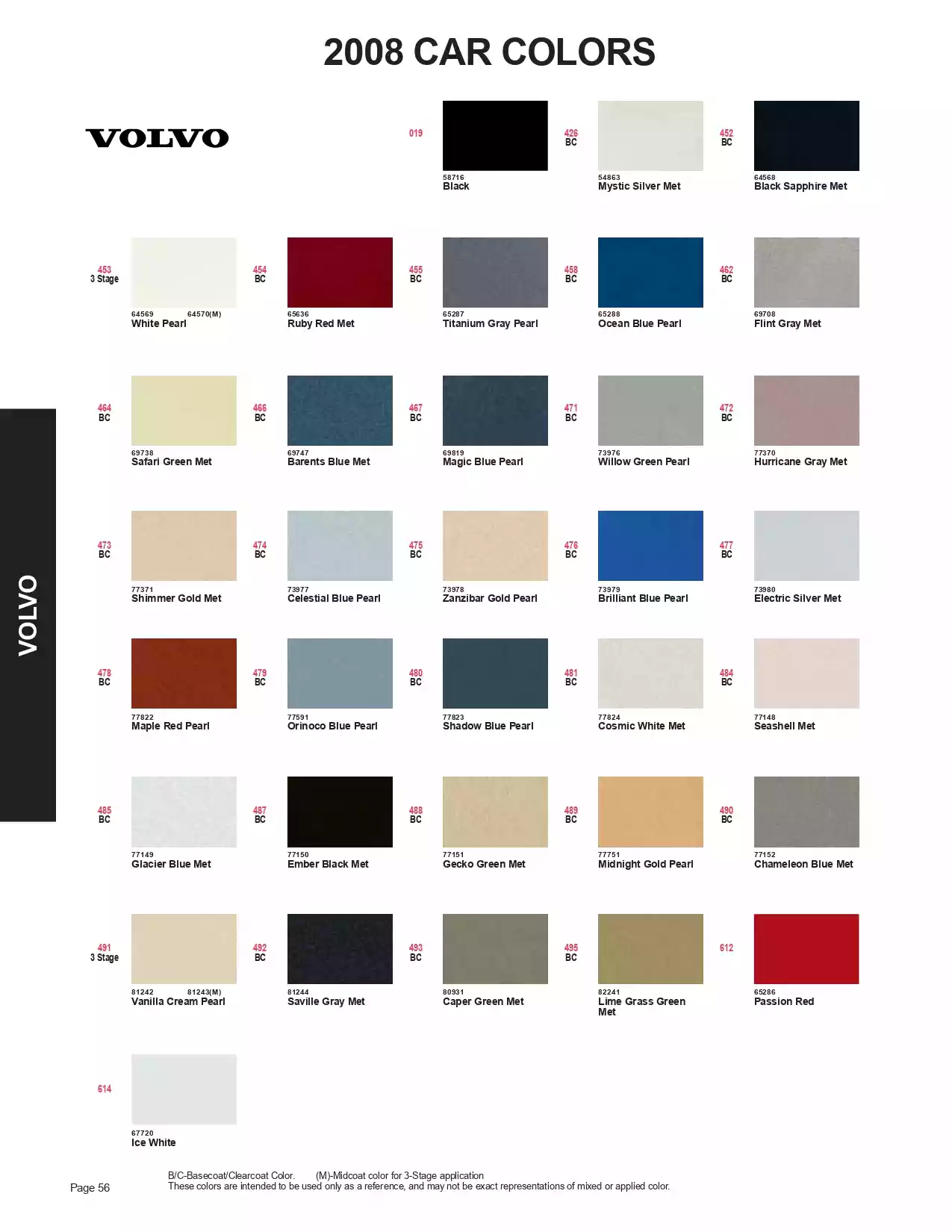 Paint color examples, their ordering codes, the oem color code, and vehicles the color was used on