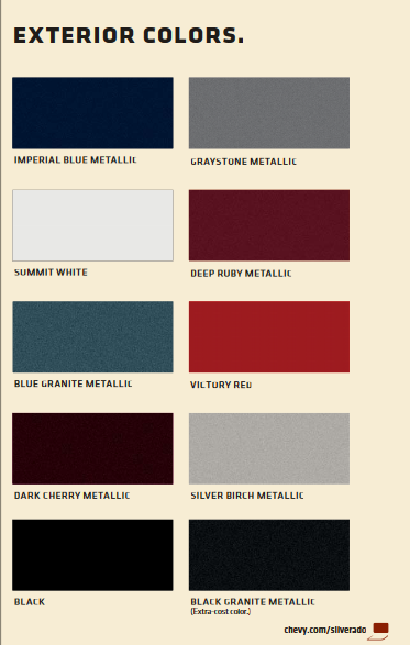 paint colors used on the exterior of chevrolet silverado trucks