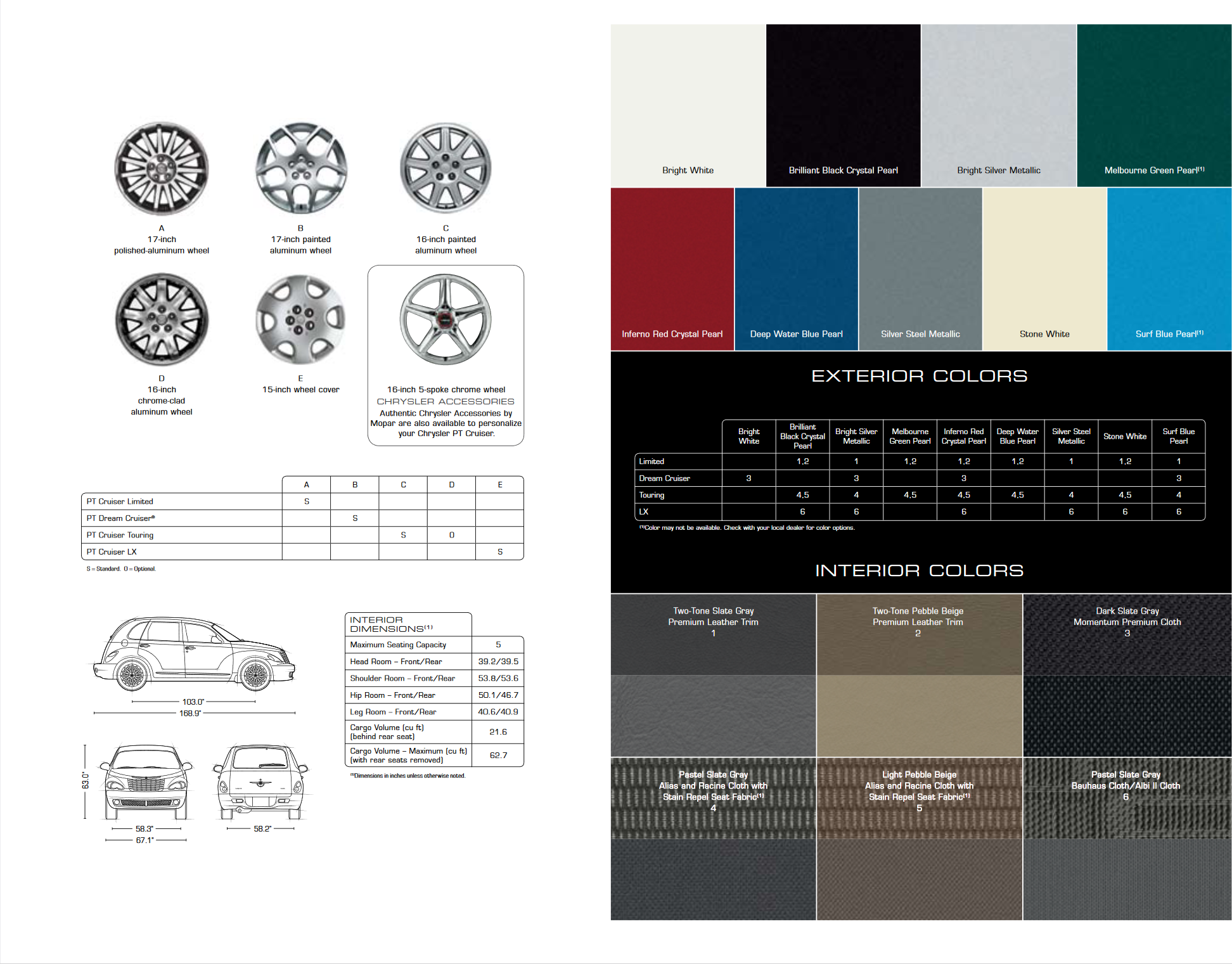 Exterior Colors used on Chrysler PT Crusier Vehicles