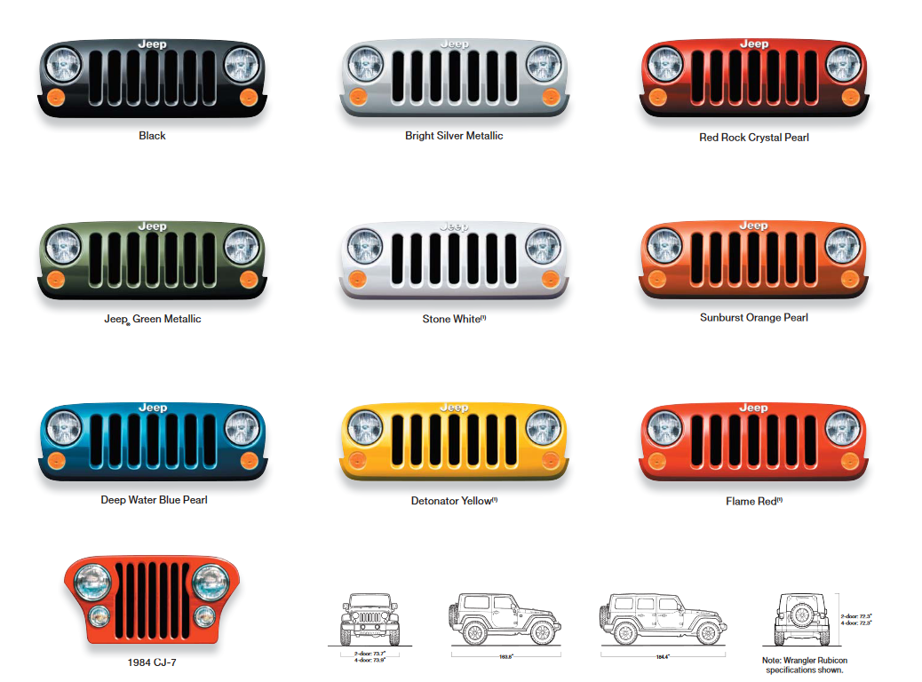 Various Colors used on the exterior of the Jeep Wrangler