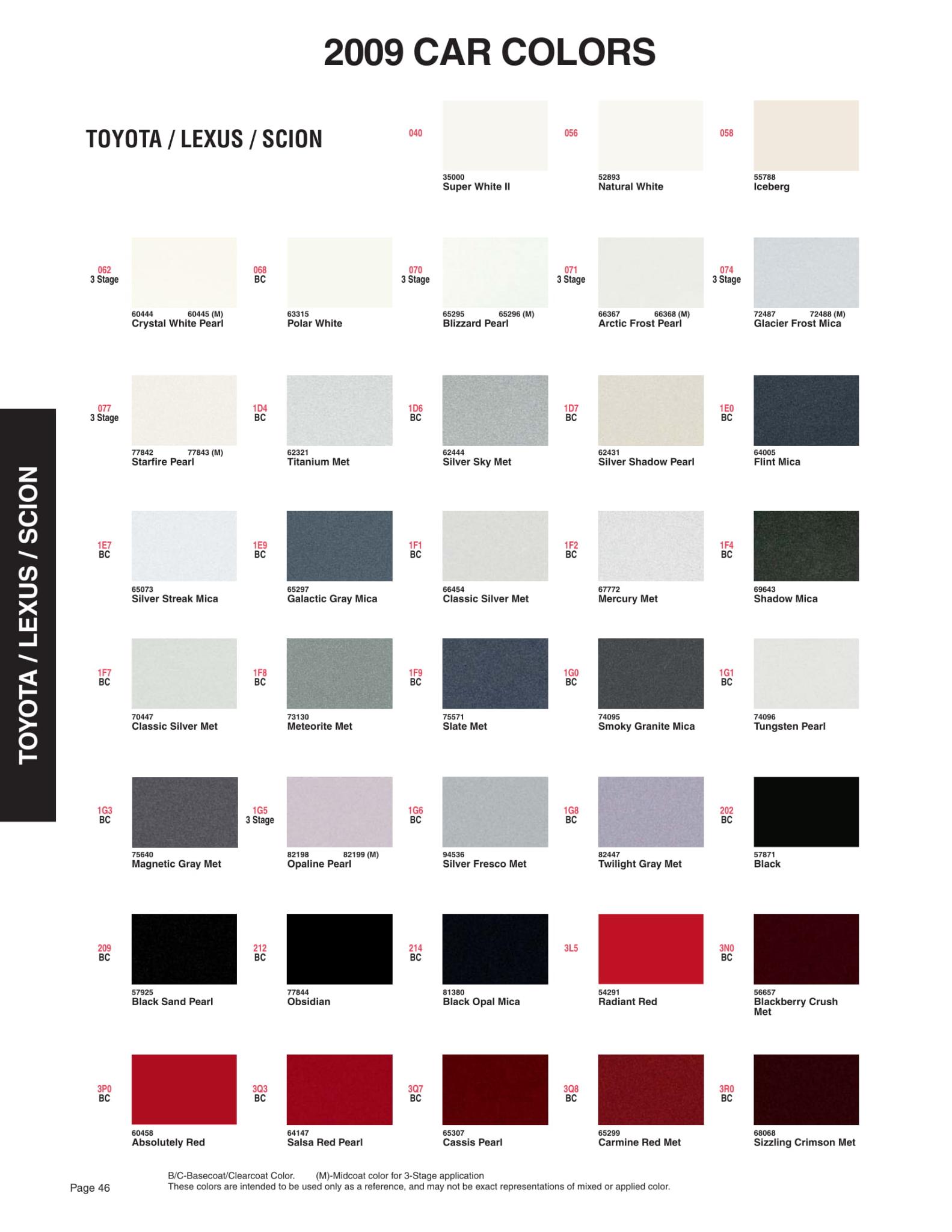 Toyoto / Lexus Paint Code and Color Chart