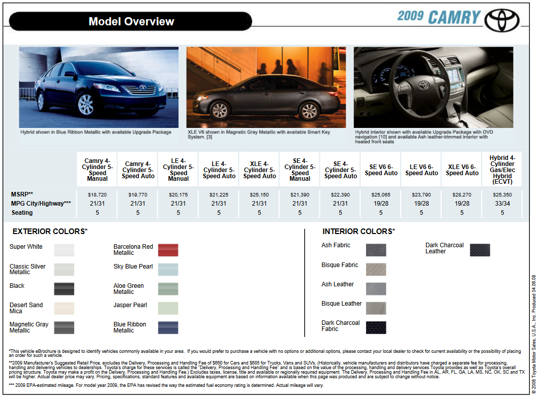 Exterior paint colors and codes for the Toyota Camry