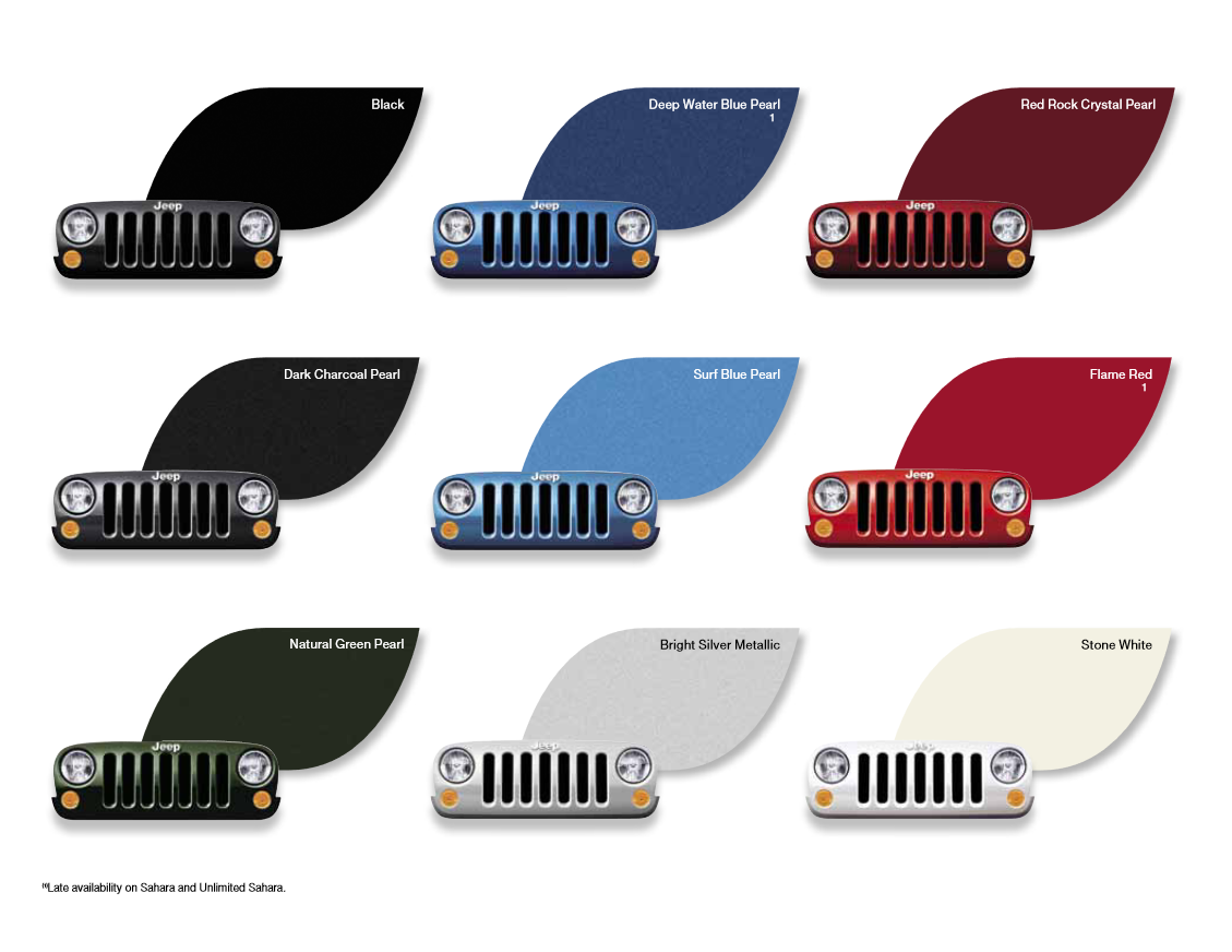 Jeep Wrangler & CJ Paint Charts