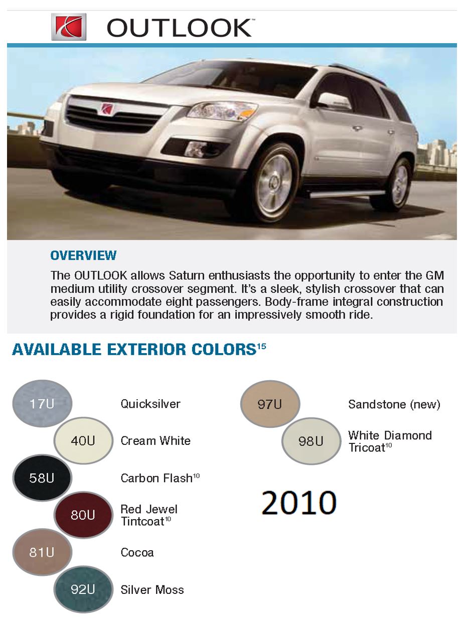 Exterior Color Codes and Color Examples for Saturn