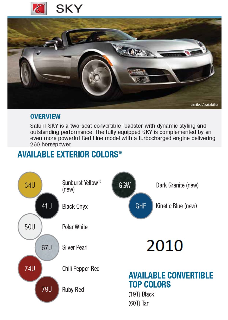 Exterior Color Codes and Color Examples for Saturn