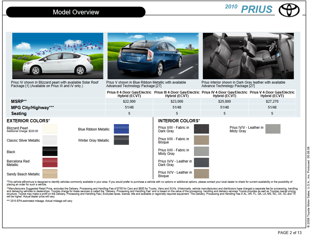 Exterior Paint Options for the Toyota Prius vehicle