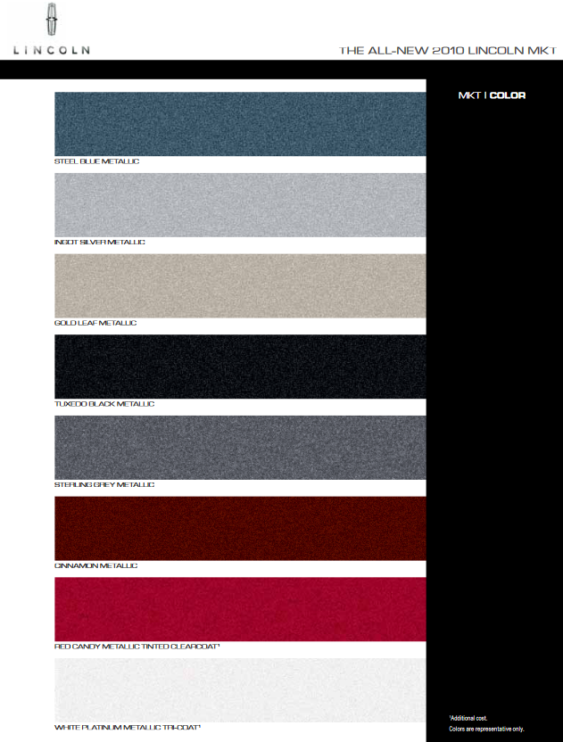 Lincoln Paint Codes and Color Charts