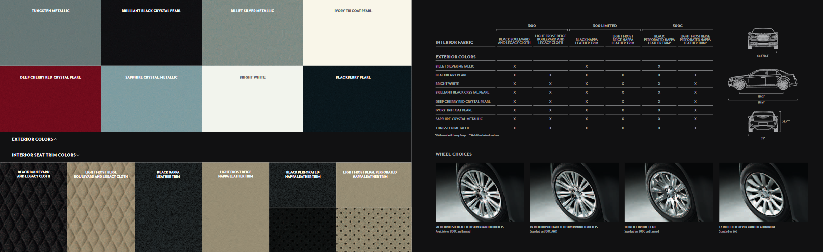 Color shade examples to find your ordering Exterior paint code for a chrysler 300 vehicle