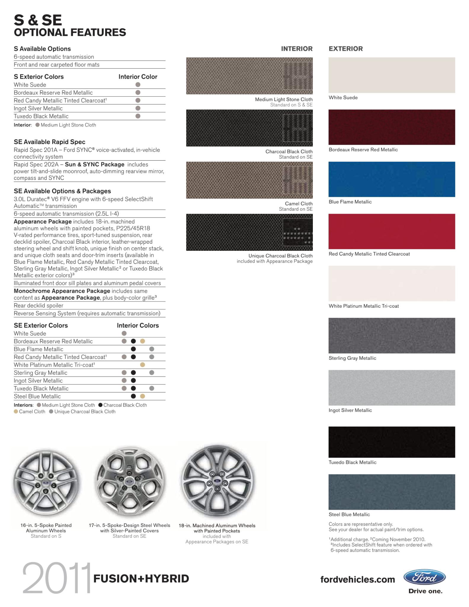 a photo showing the different color options the Ford Fusion came in.