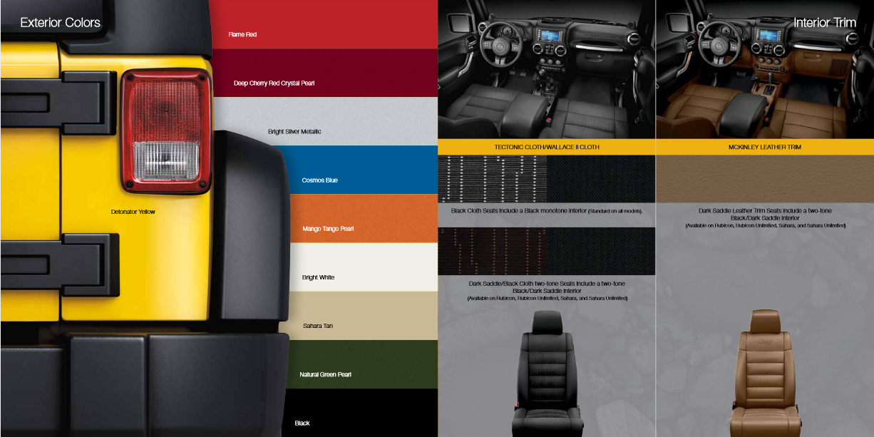 Various Colors used on the exterior of the Jeep Wrangler