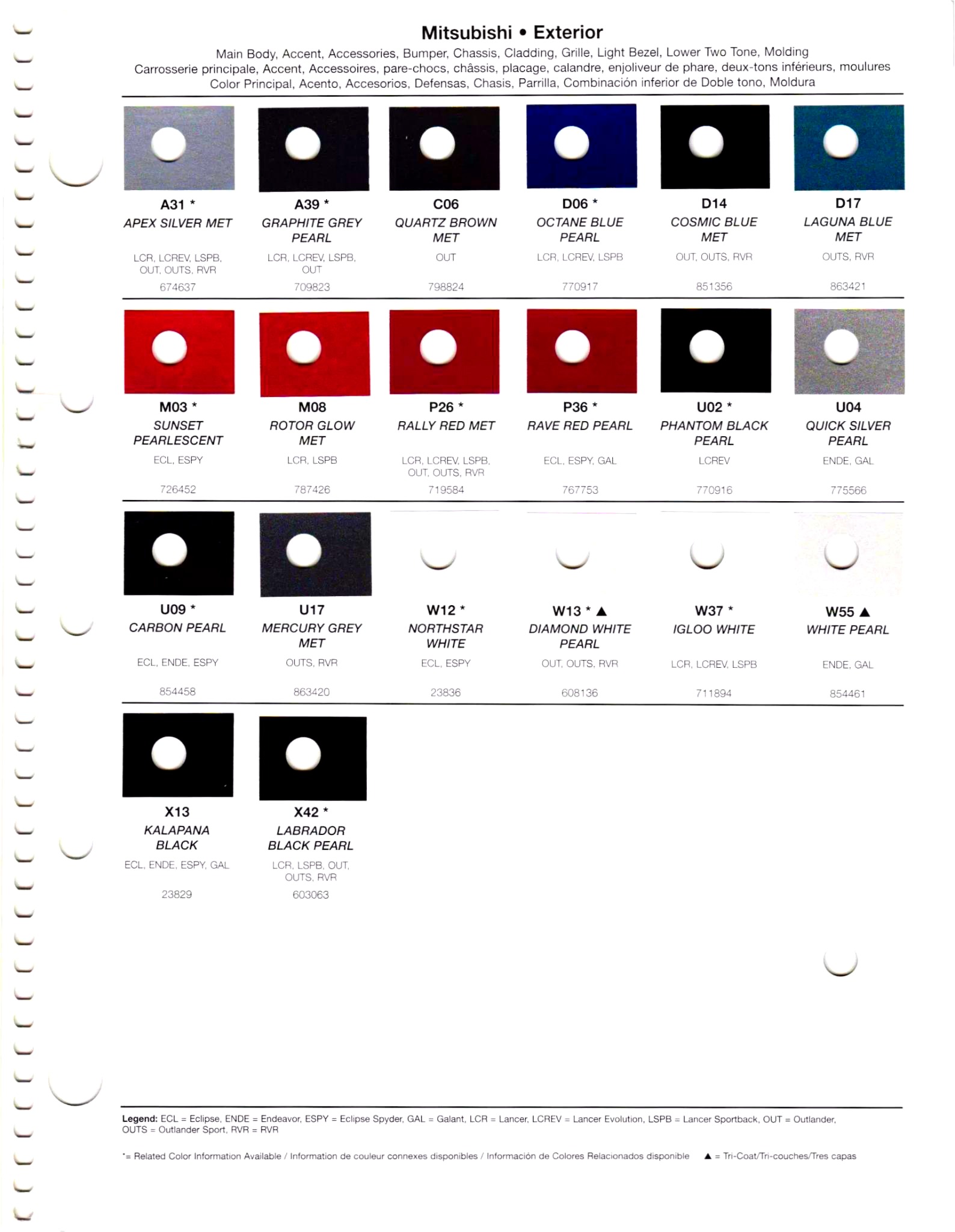 A paint code chart displaying various color swatches and corresponding codes. This chart is used to identify and select specific paint colors for mixing paint and or buying paint for your Mitsubishi vehicle. There are only so many paints used every year. This chart helps you decide what color it is.  