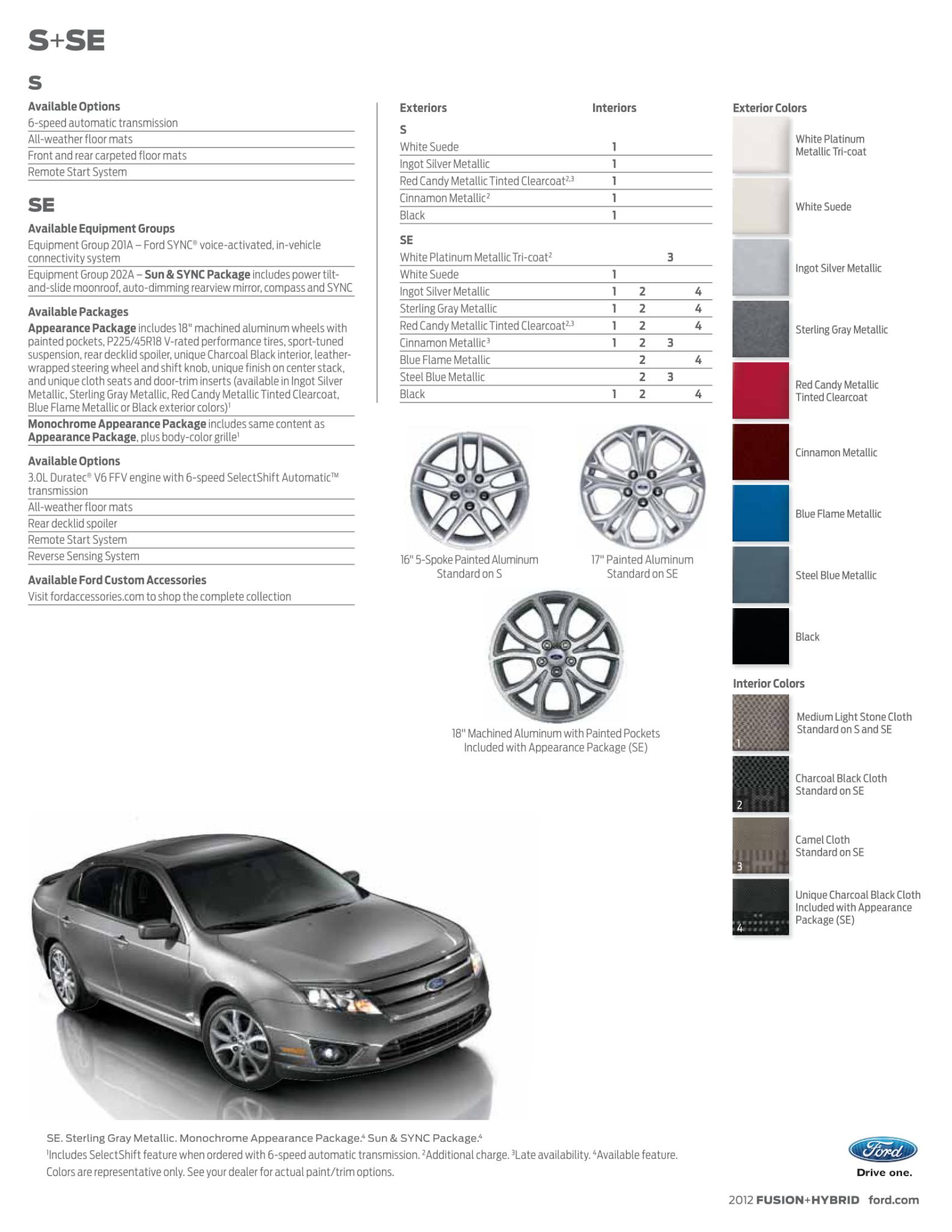 a photo showing the different color options the Ford Fusion came in.