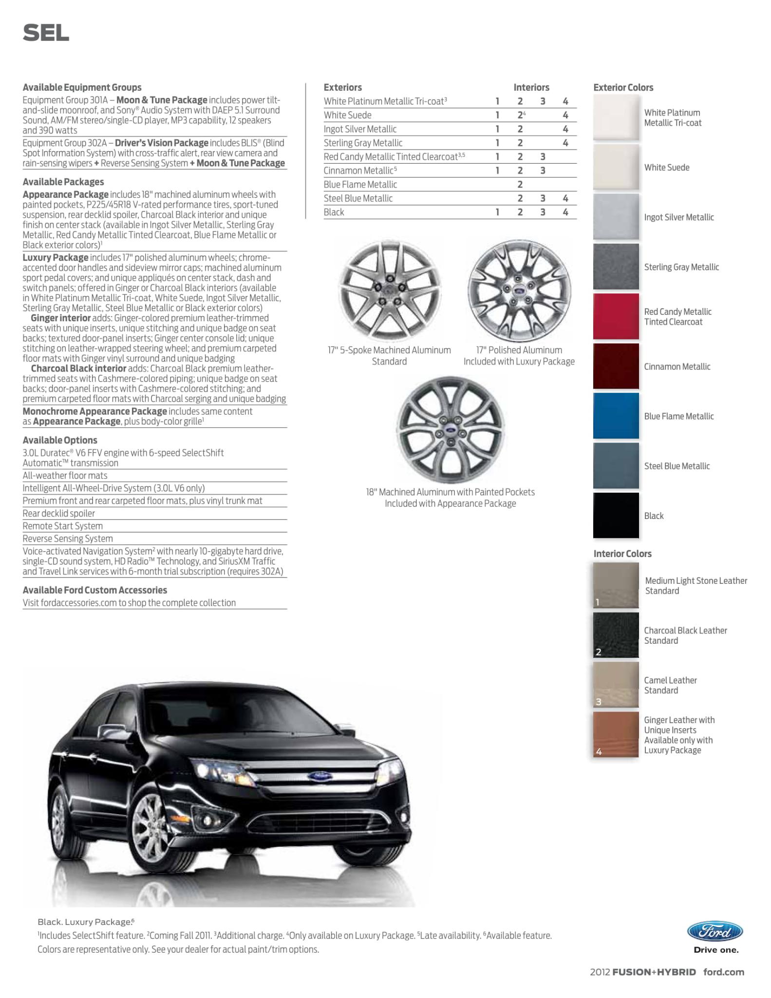 a photo showing the different color options the Ford Fusion came in.