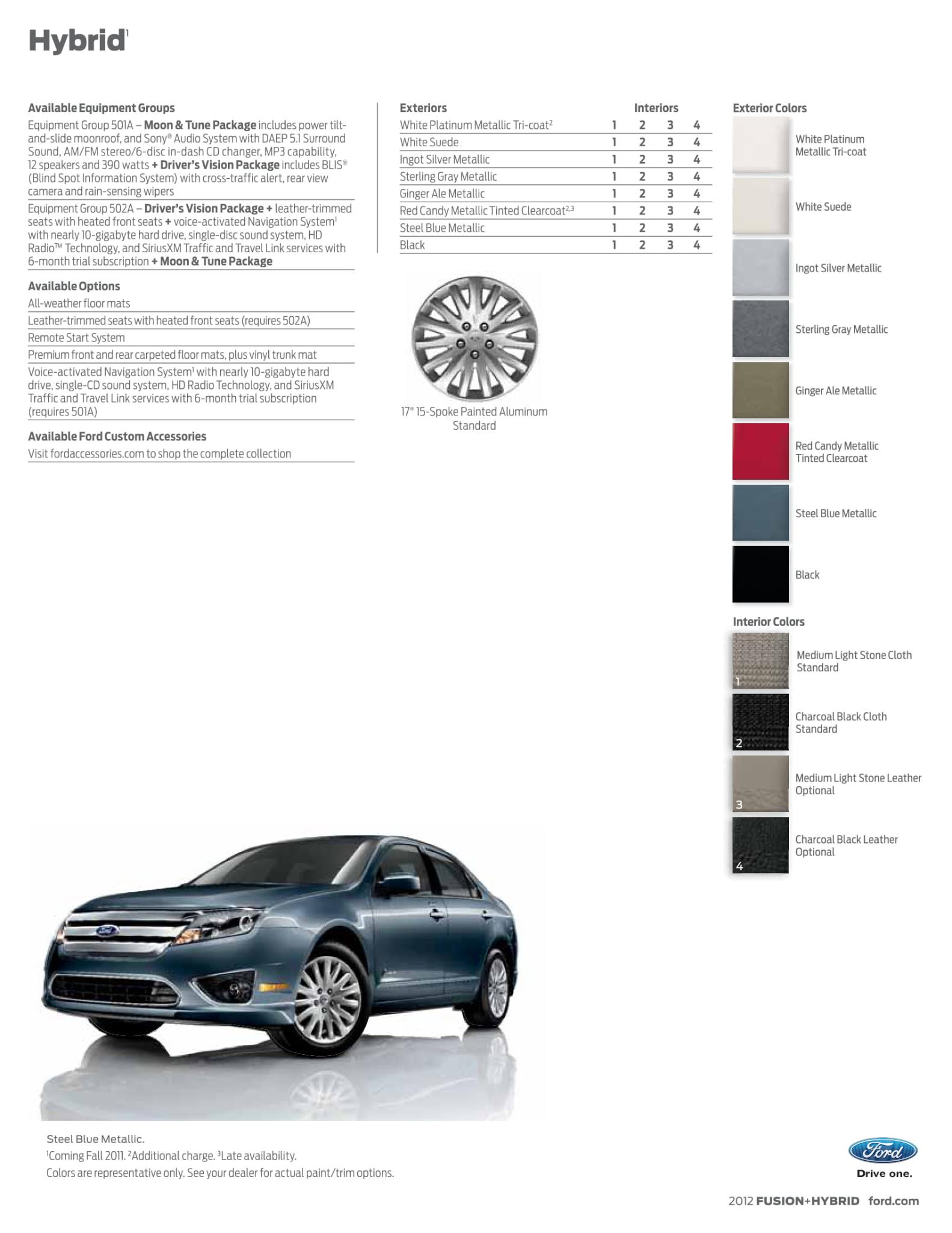 a photo showing the different color options the Ford Fusion came in.