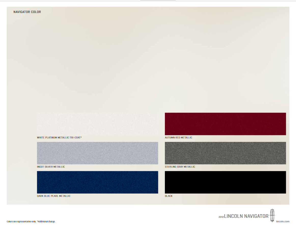 Paint Colors used on the Exterior of Lincoln