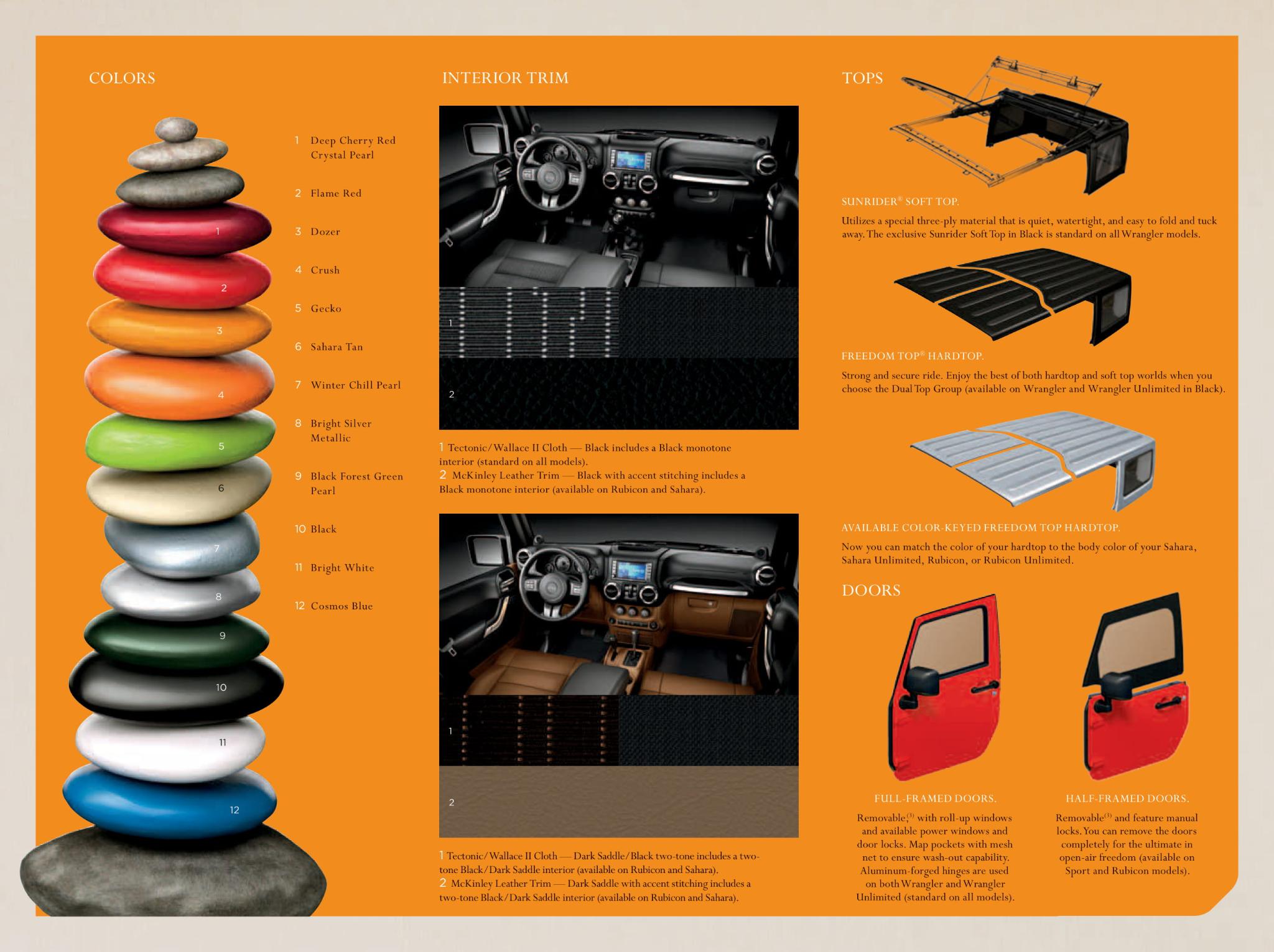 Various Colors used on the exterior of the Jeep Wrangler