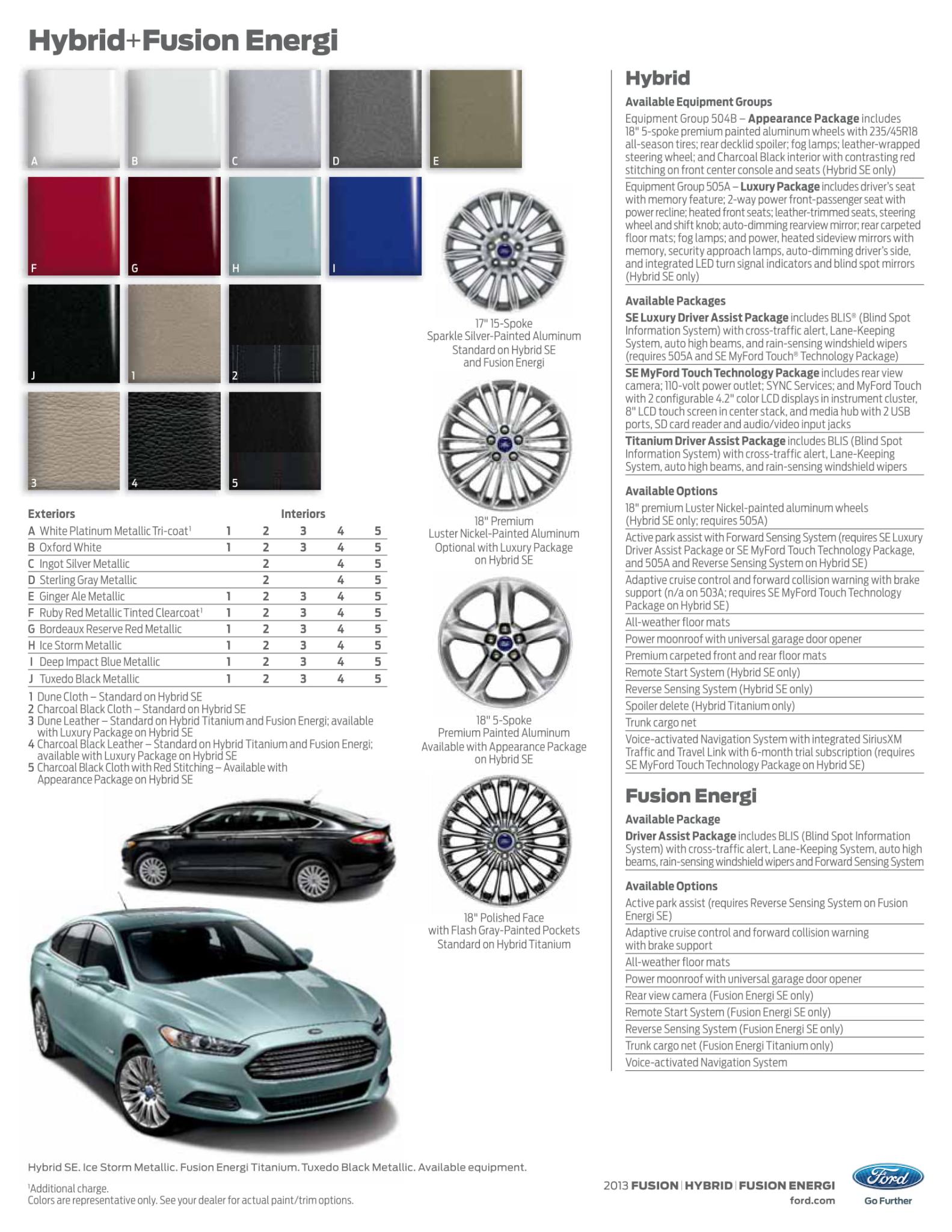 a photo showing the different color options the Ford Fusion came in.