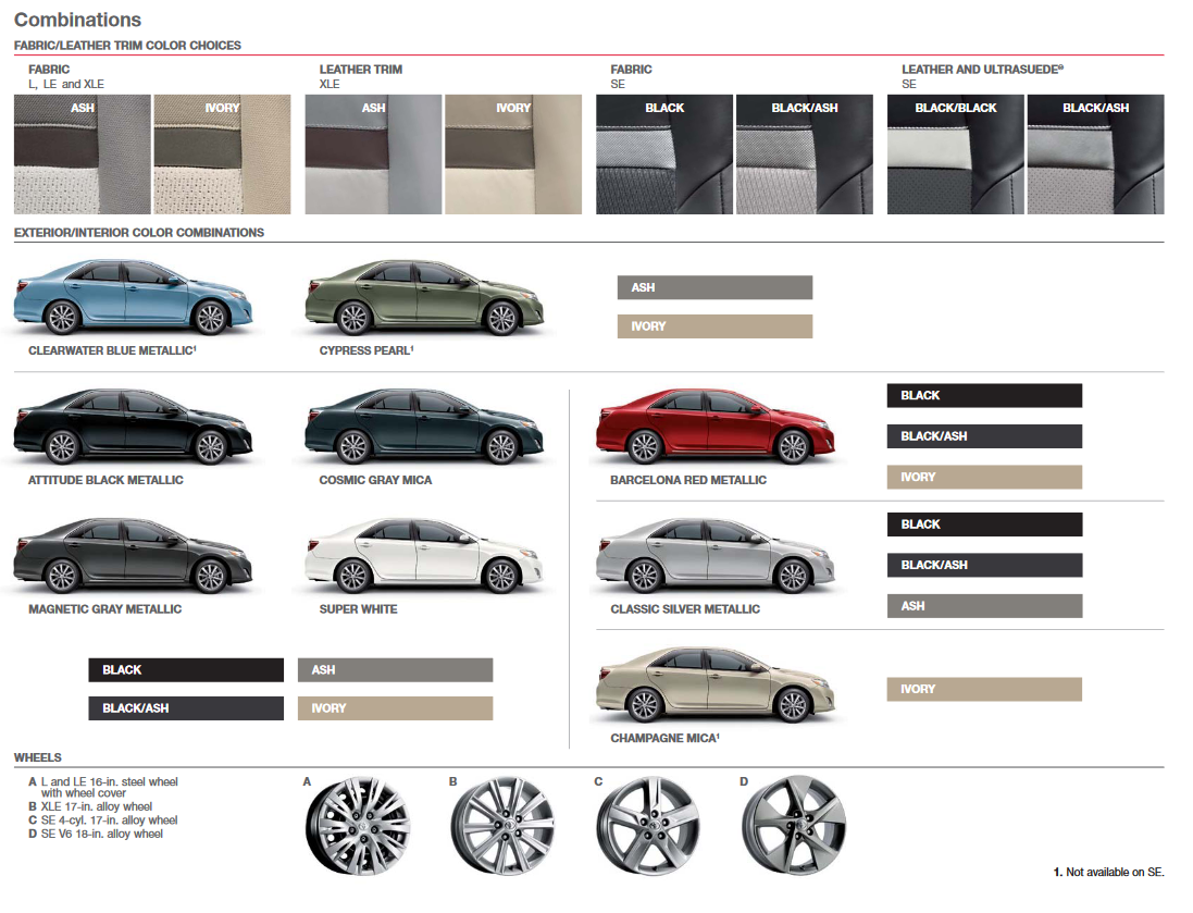 Exterior paint colors and codes for the Toyota Camry