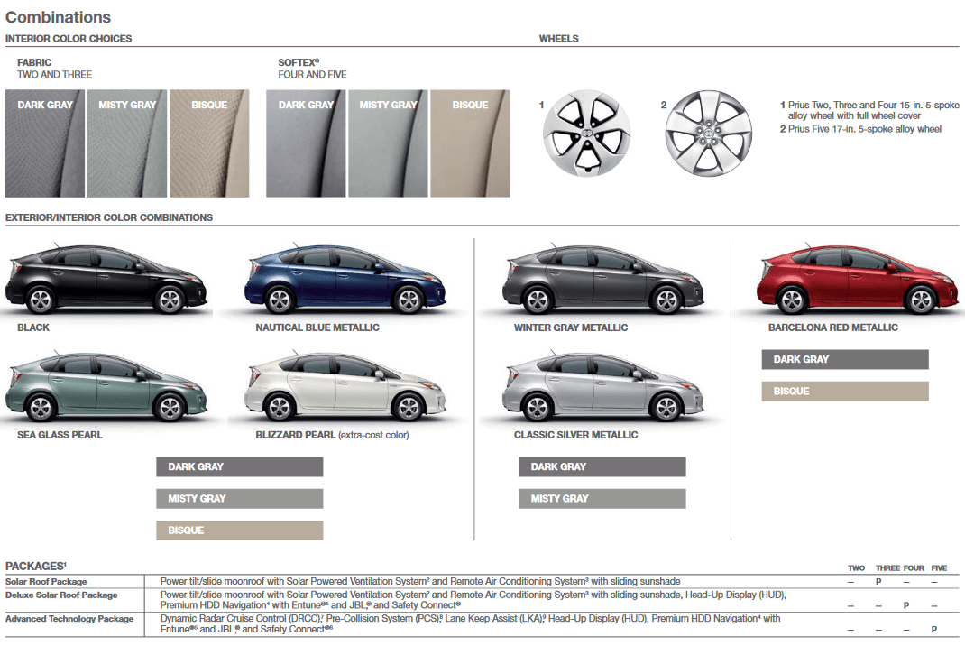 Exterior Paint Options for the Toyota Prius vehicle