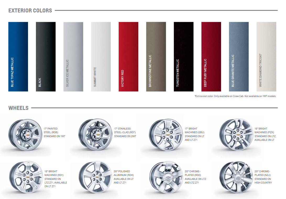 paint colors used on the exterior of chevrolet silverado trucks