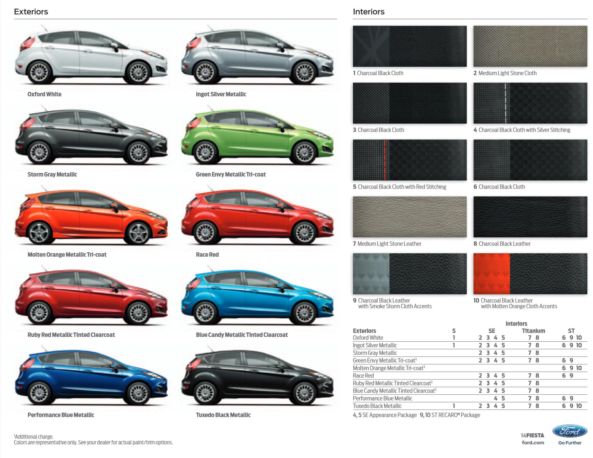 exterior color shades that the Ford Fiesta came in