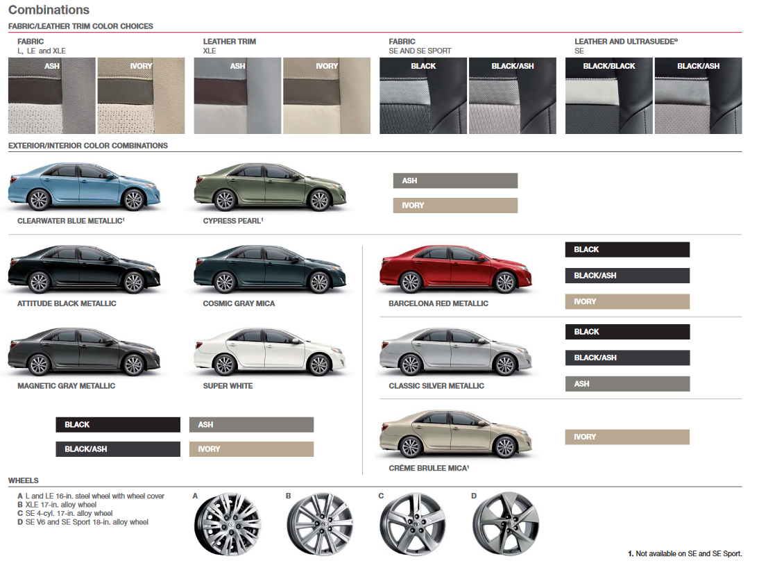 Toyota Camry Paint Charts Paint Codes & Color Charts