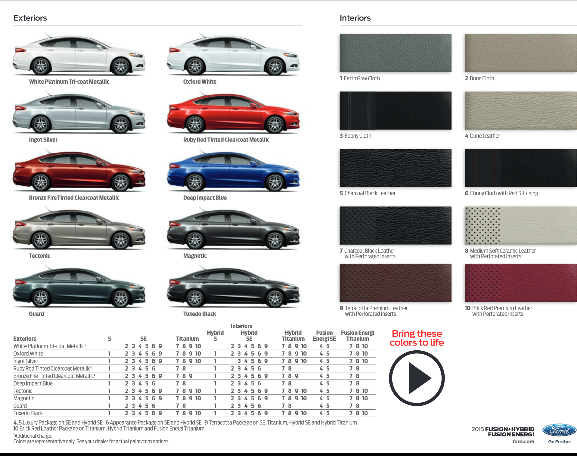 a photo showing the different color options the Ford Fusion came in.