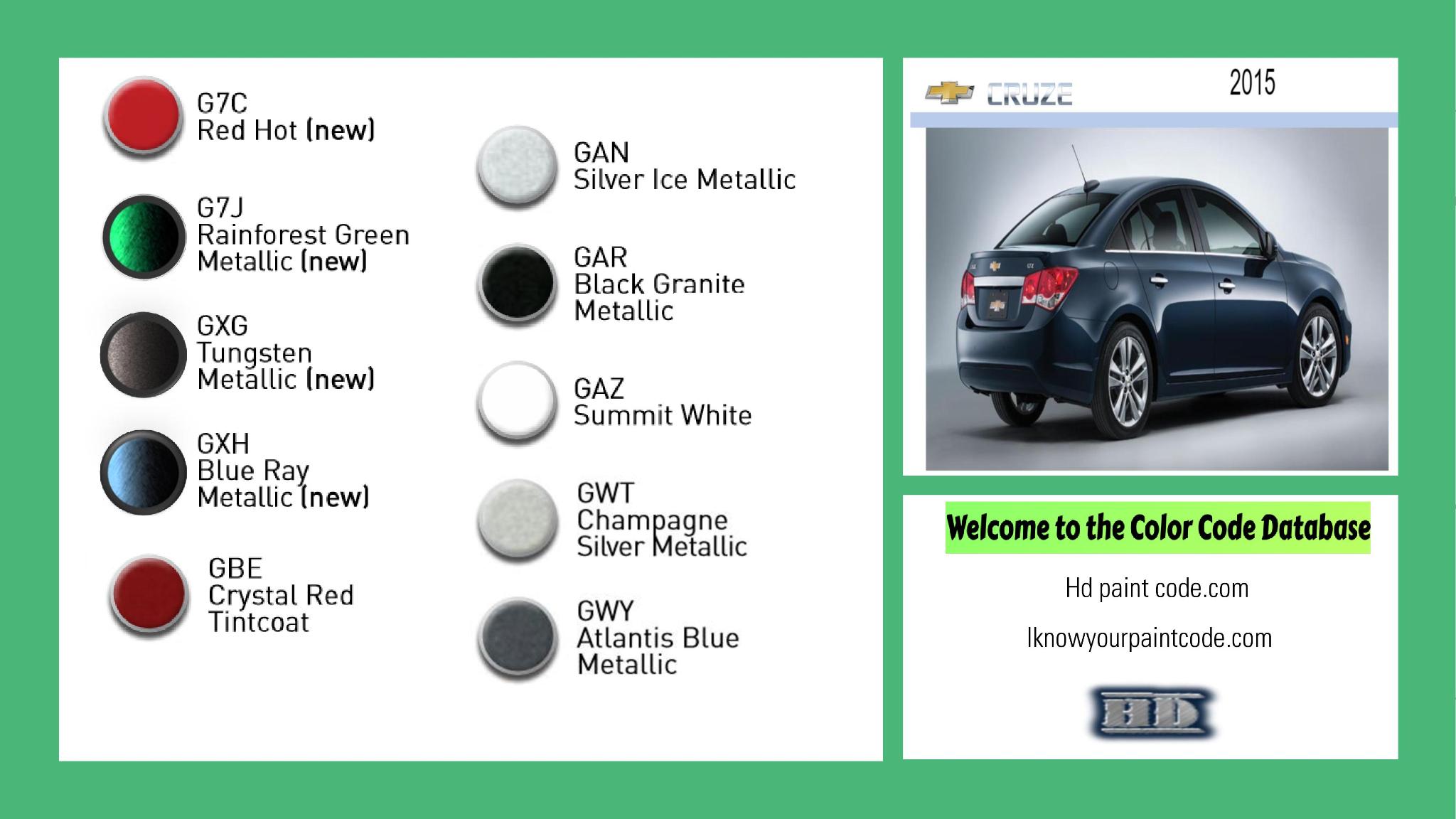 paint codes, paint swatches and vehicle example of the 2015 GM vehicle