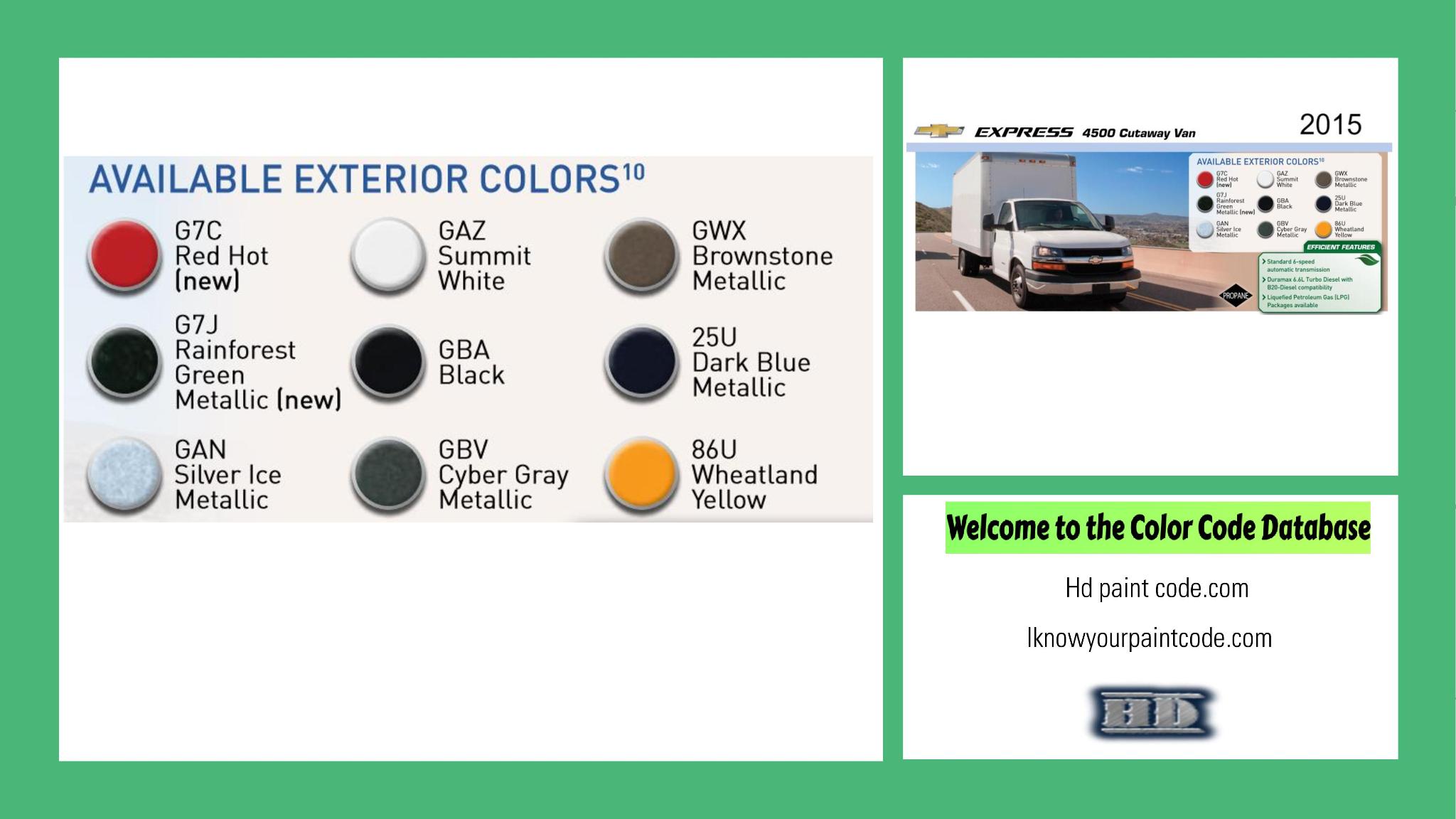 paint codes, paint swatches and vehicle example of the 2015 GM vehicle