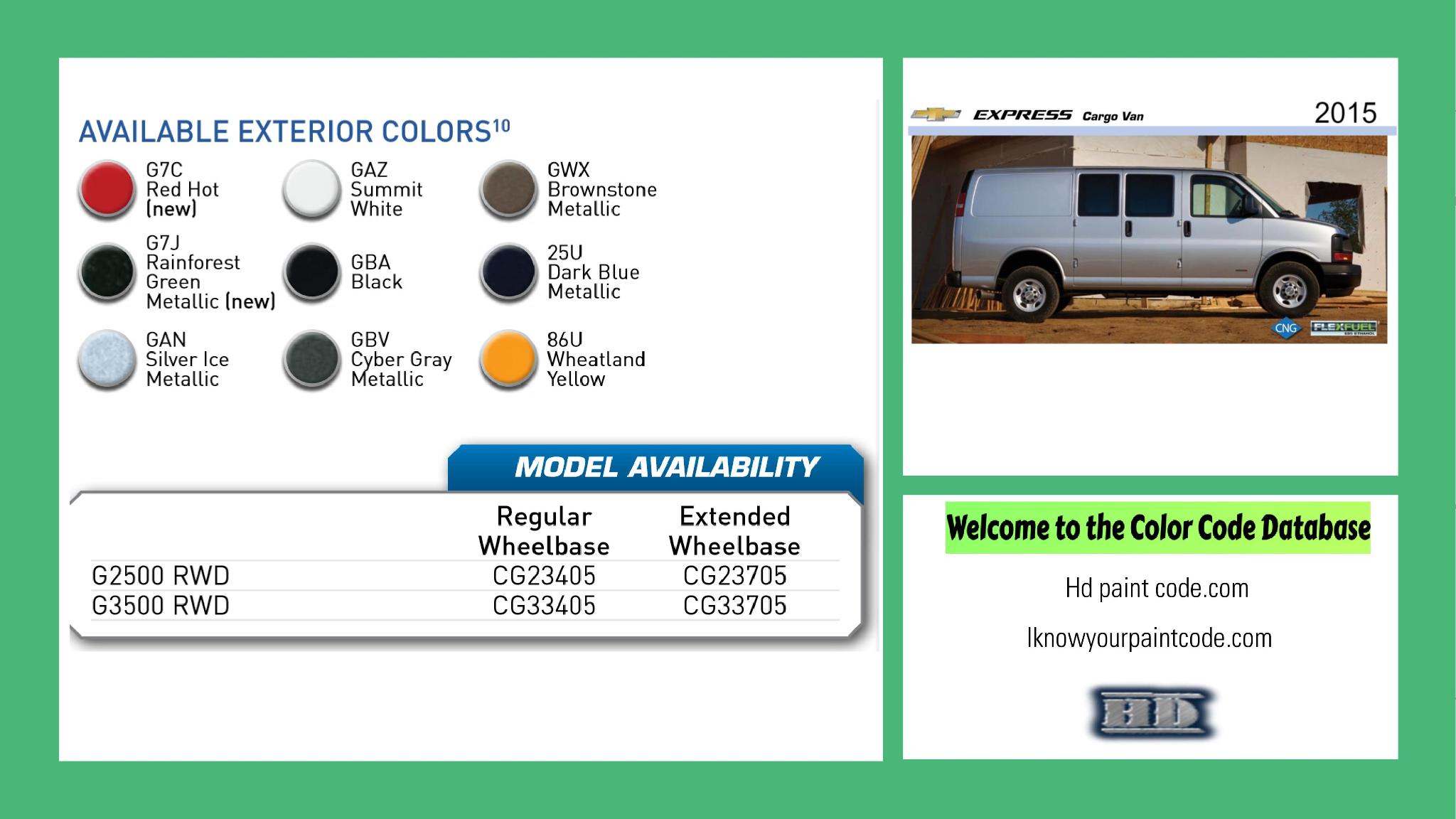 paint codes, paint swatches and vehicle example of the 2015 GM vehicle