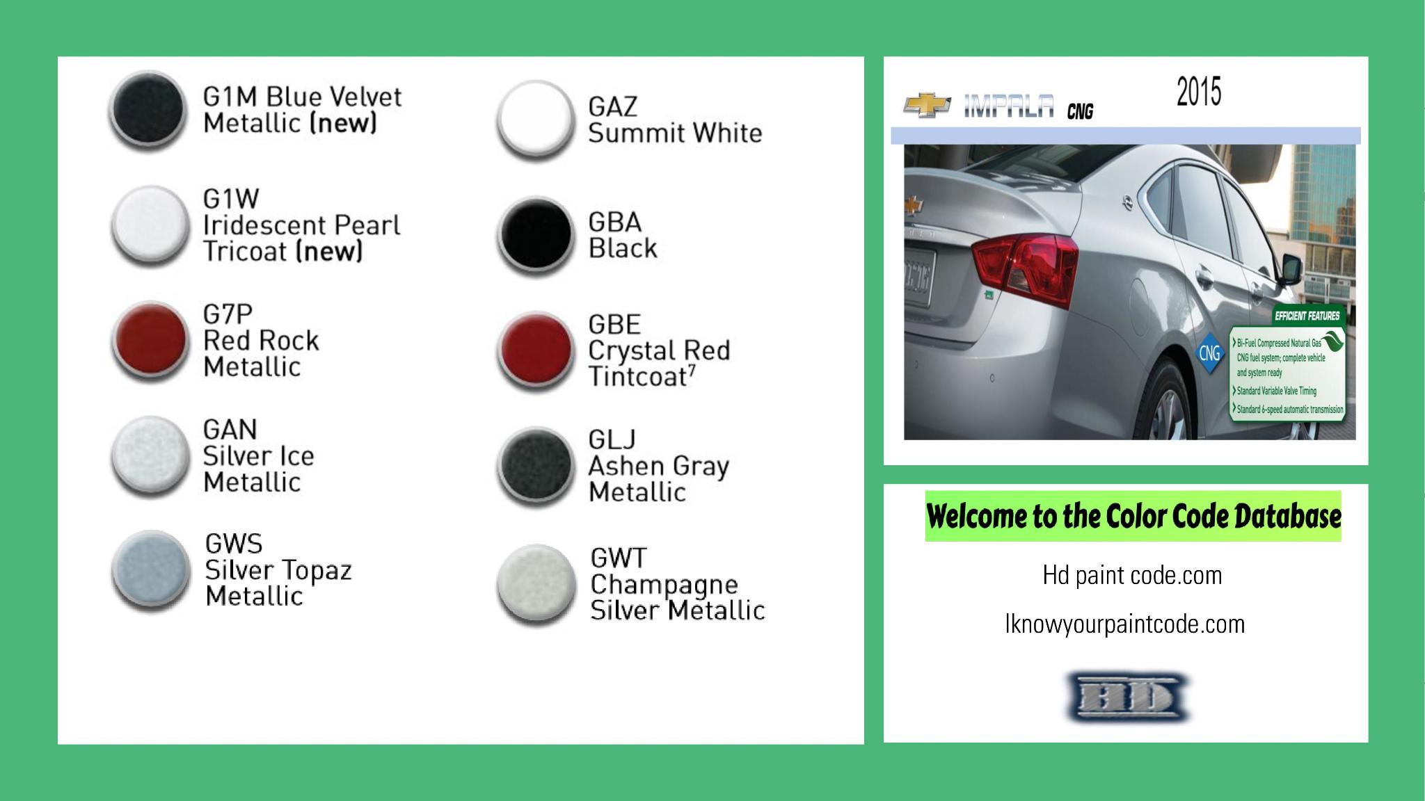 paint codes, paint swatches and vehicle example of the 2015 GM vehicle