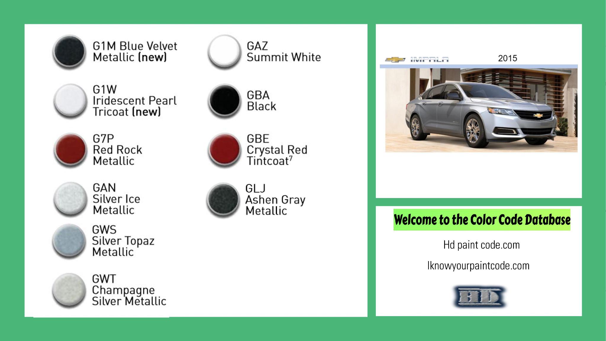 paint codes, paint swatches and vehicle example of the 2015 GM vehicle