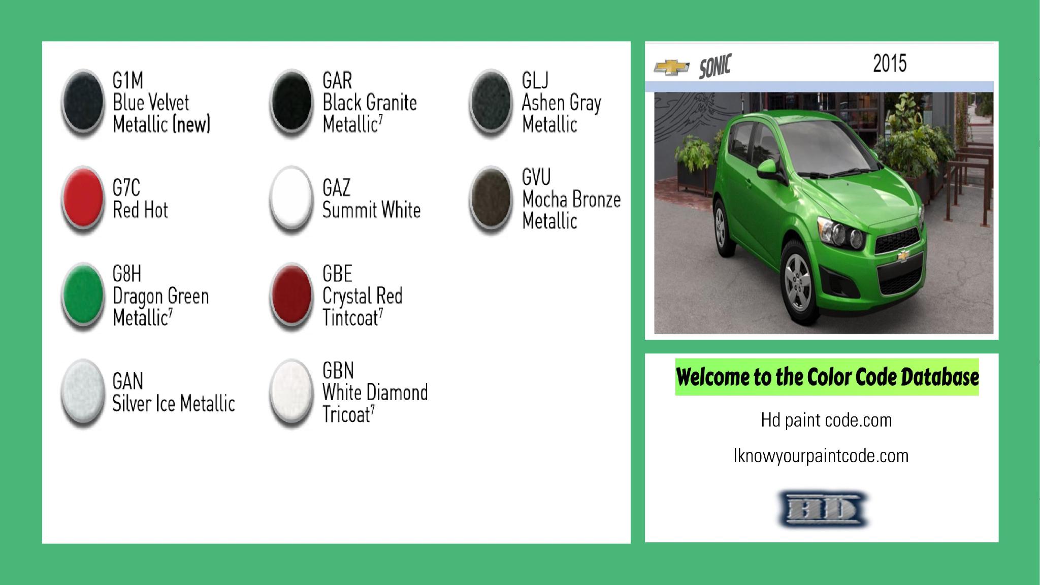 paint codes, paint swatches and vehicle example of the 2015 GM vehicle