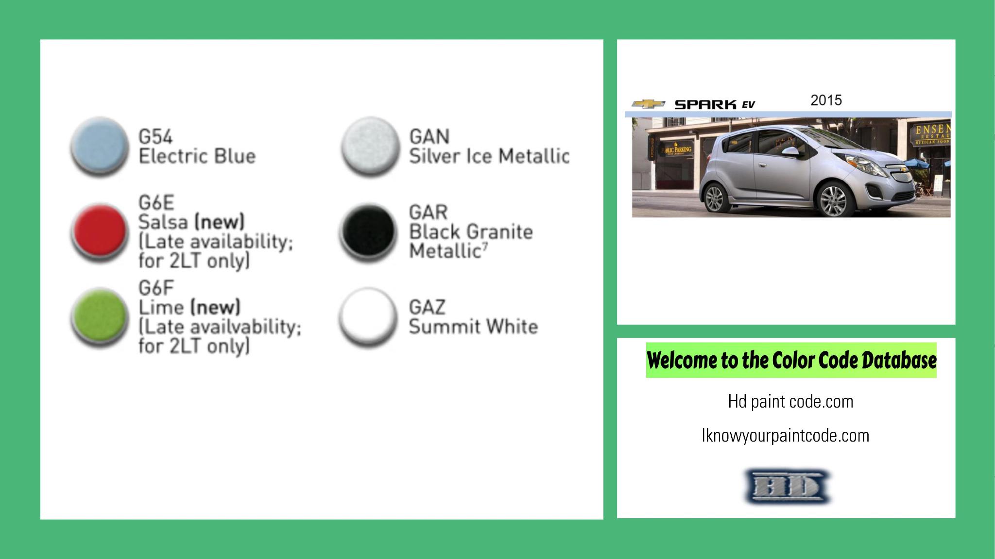 paint codes, paint swatches and vehicle example of the 2015 GM vehicle