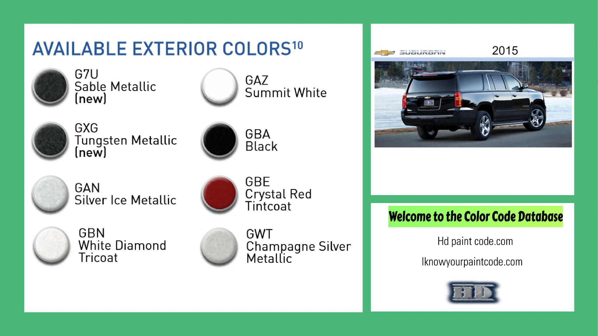 paint codes, paint swatches and vehicle example of the 2015 GM vehicle