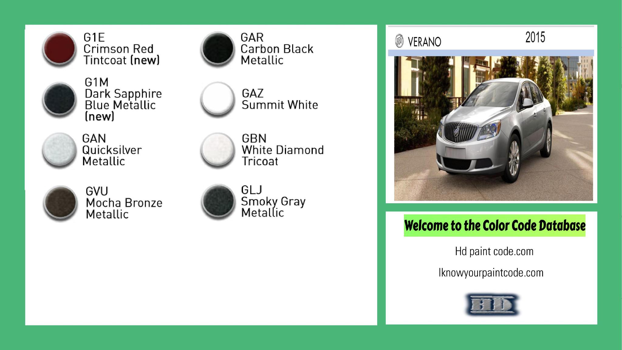 2015 Buick Exterior Paint Codes for Colors