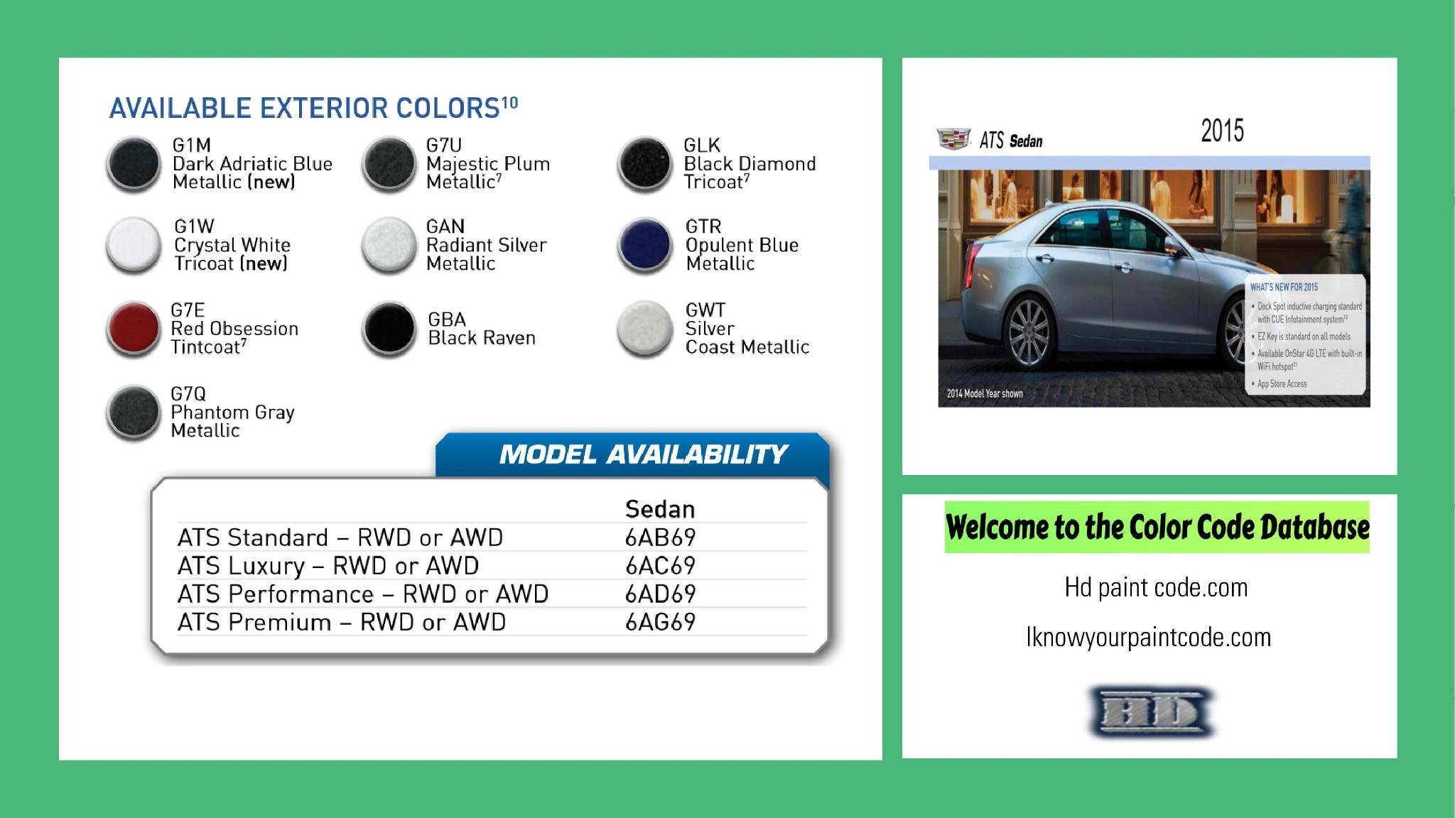 paint codes, paint swatches and vehicle example of the 2015 GM vehicle