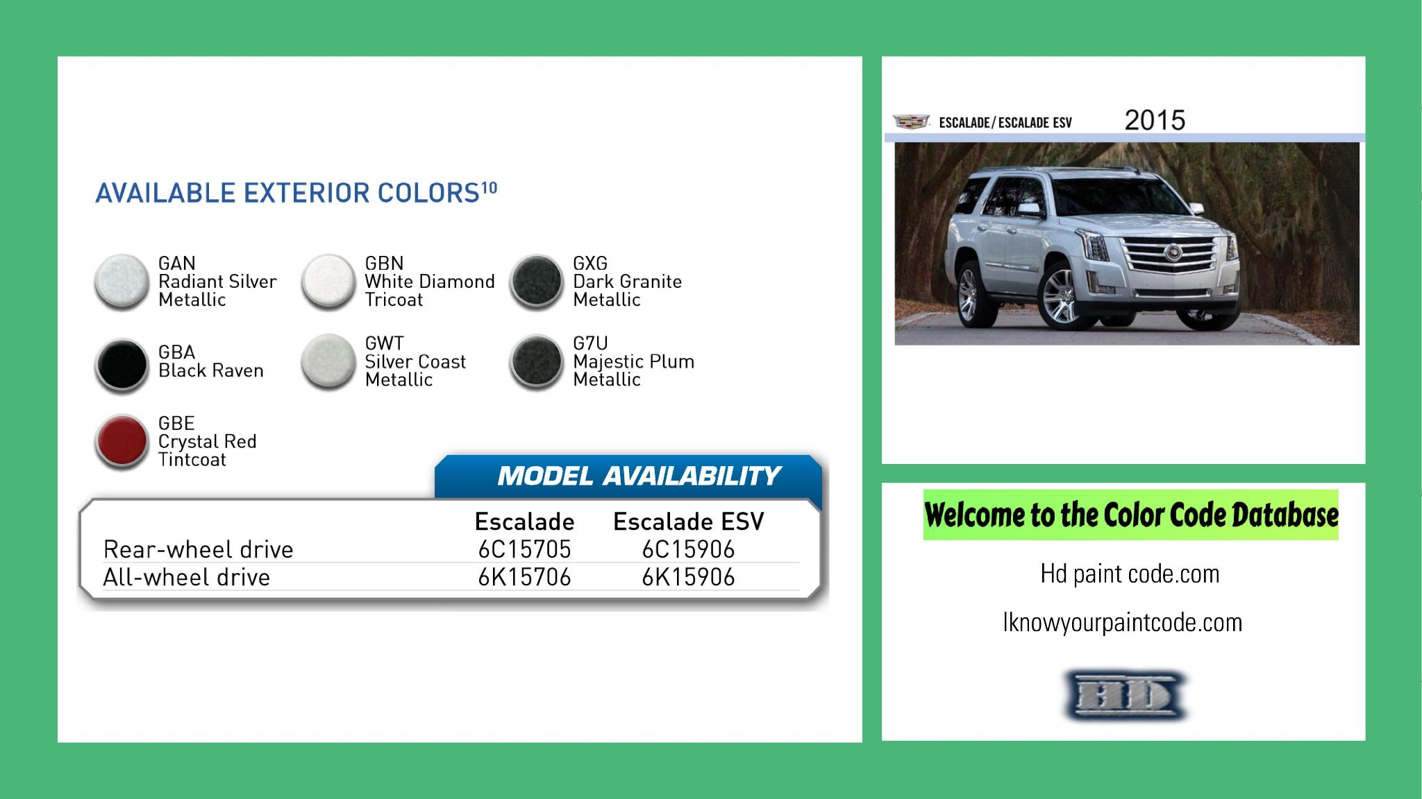 paint codes, paint swatches and vehicle example of the 2015 GM vehicle