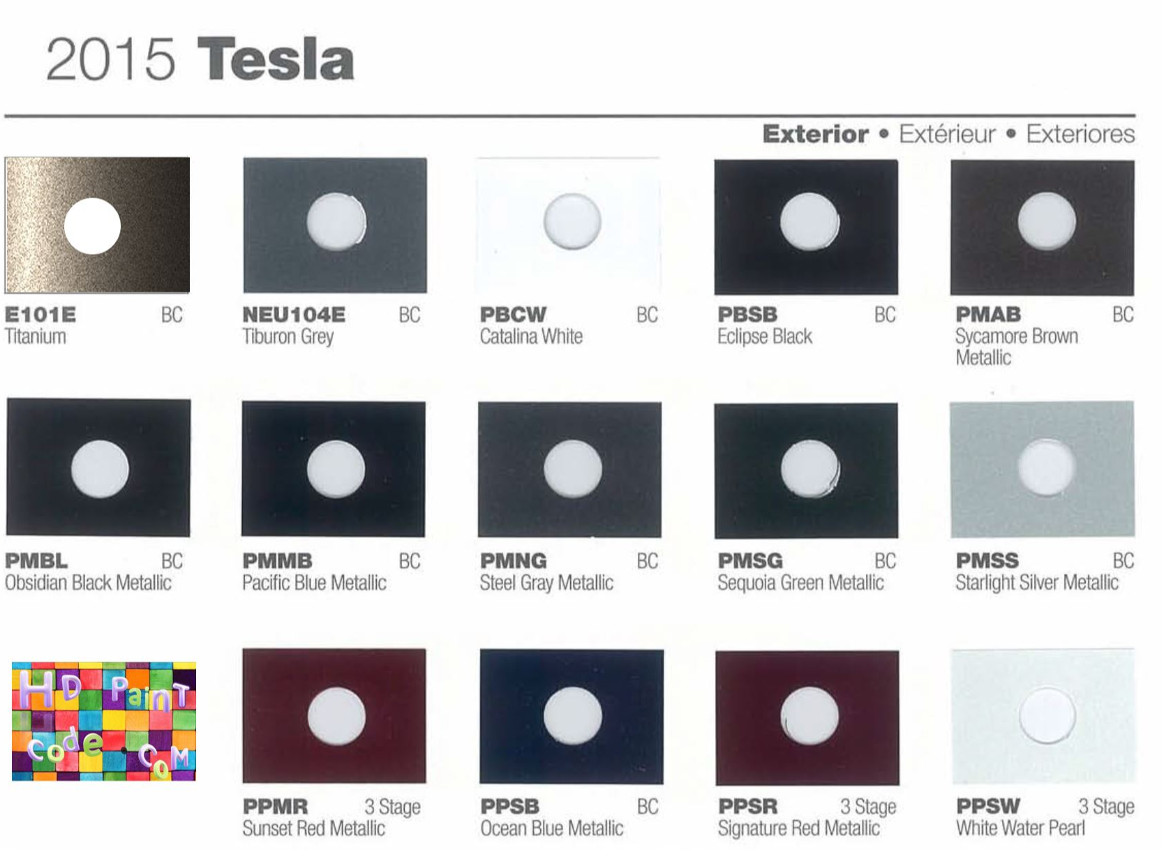 Tesla Paint Color Charts Paint Codes & Color Charts