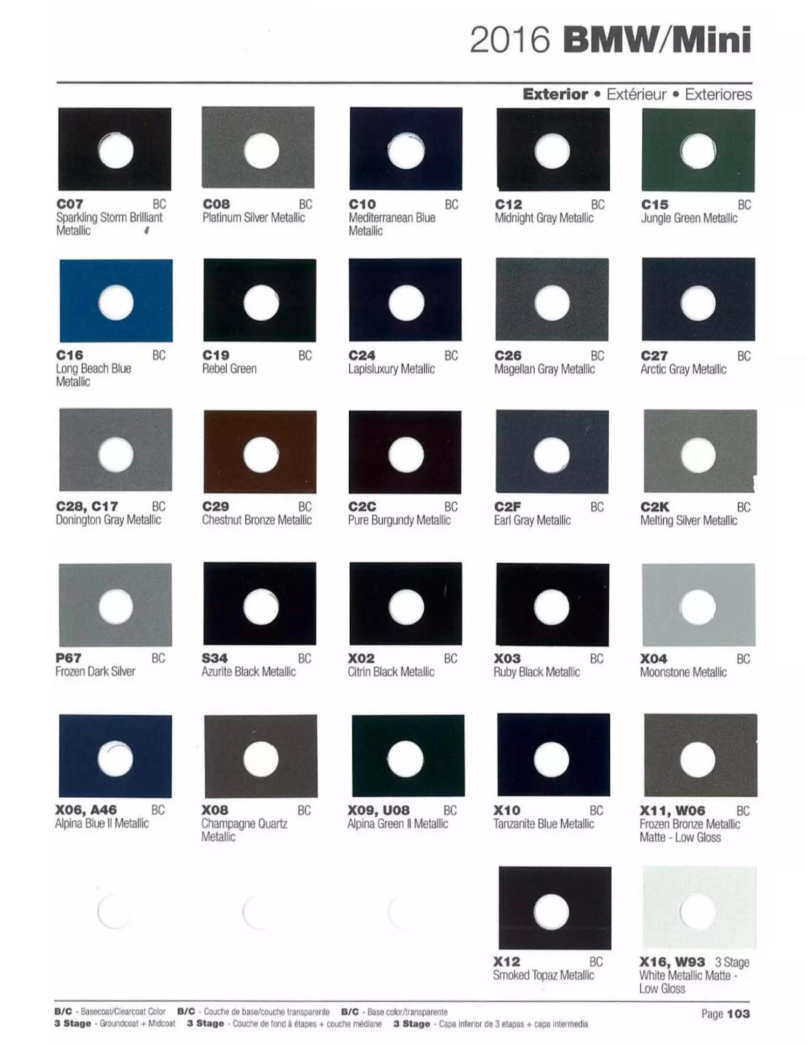 Paint color examples, their ordering codes, the oem color code, and vehicles the color was used on