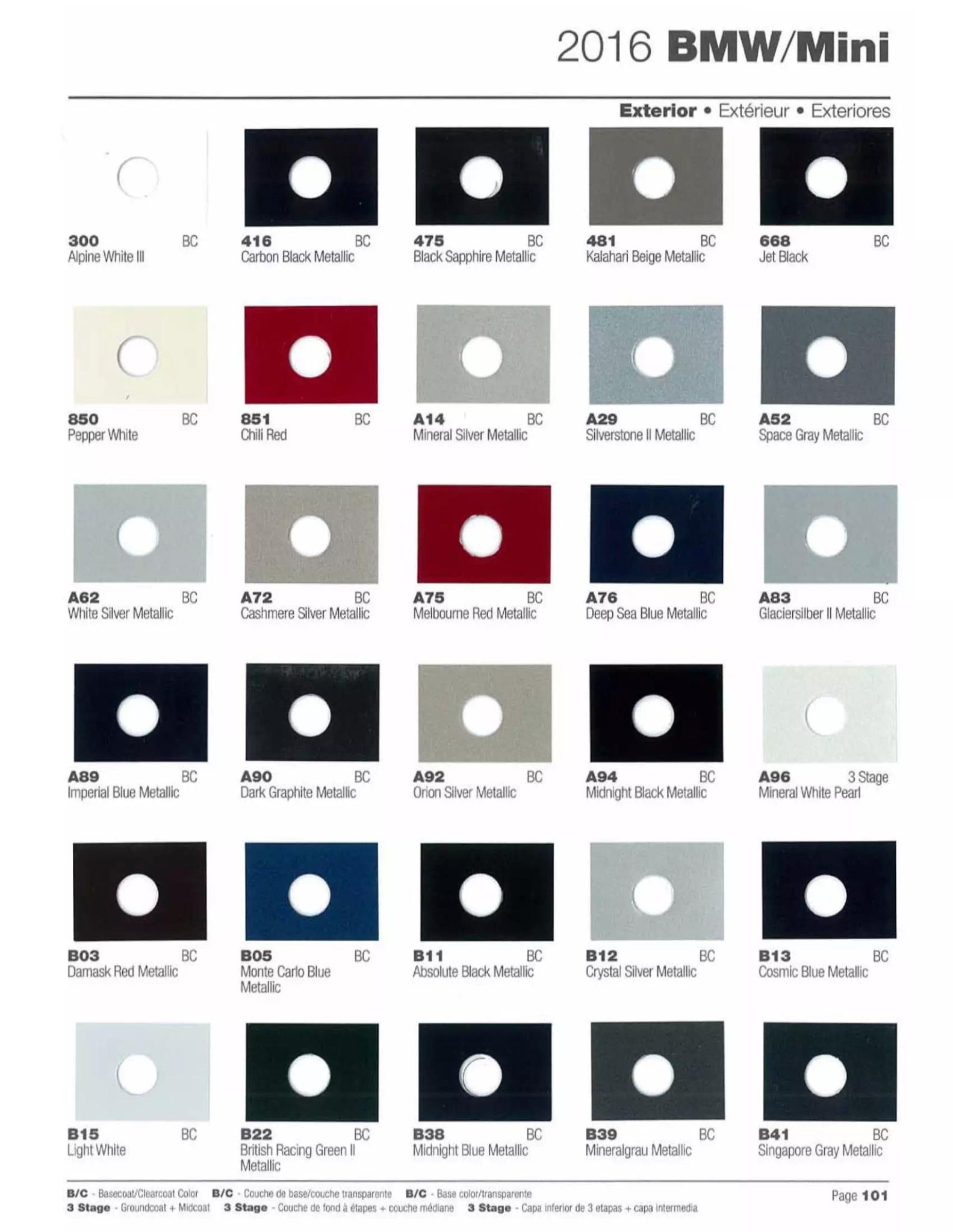 Paint color examples, their ordering codes, the oem color code, and vehicles the color was used on