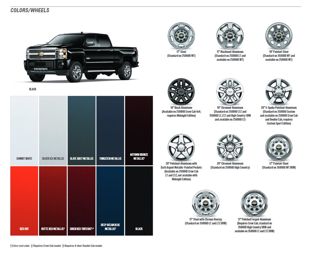 paint colors used on the exterior of chevrolet silverado trucks