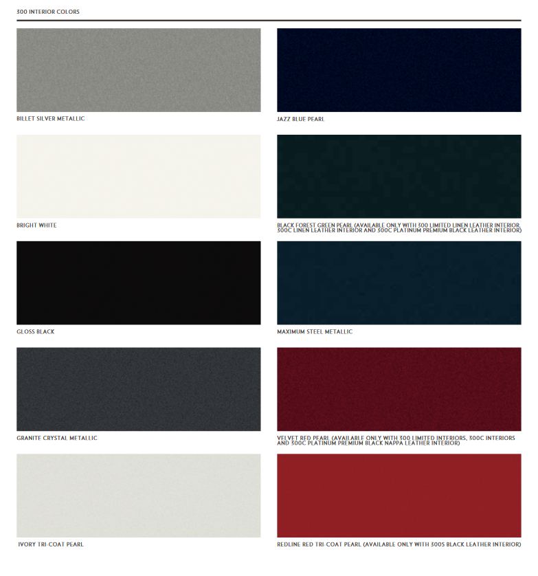 Color shade examples to find your ordering Exterior paint code for a chrysler 300 vehicle