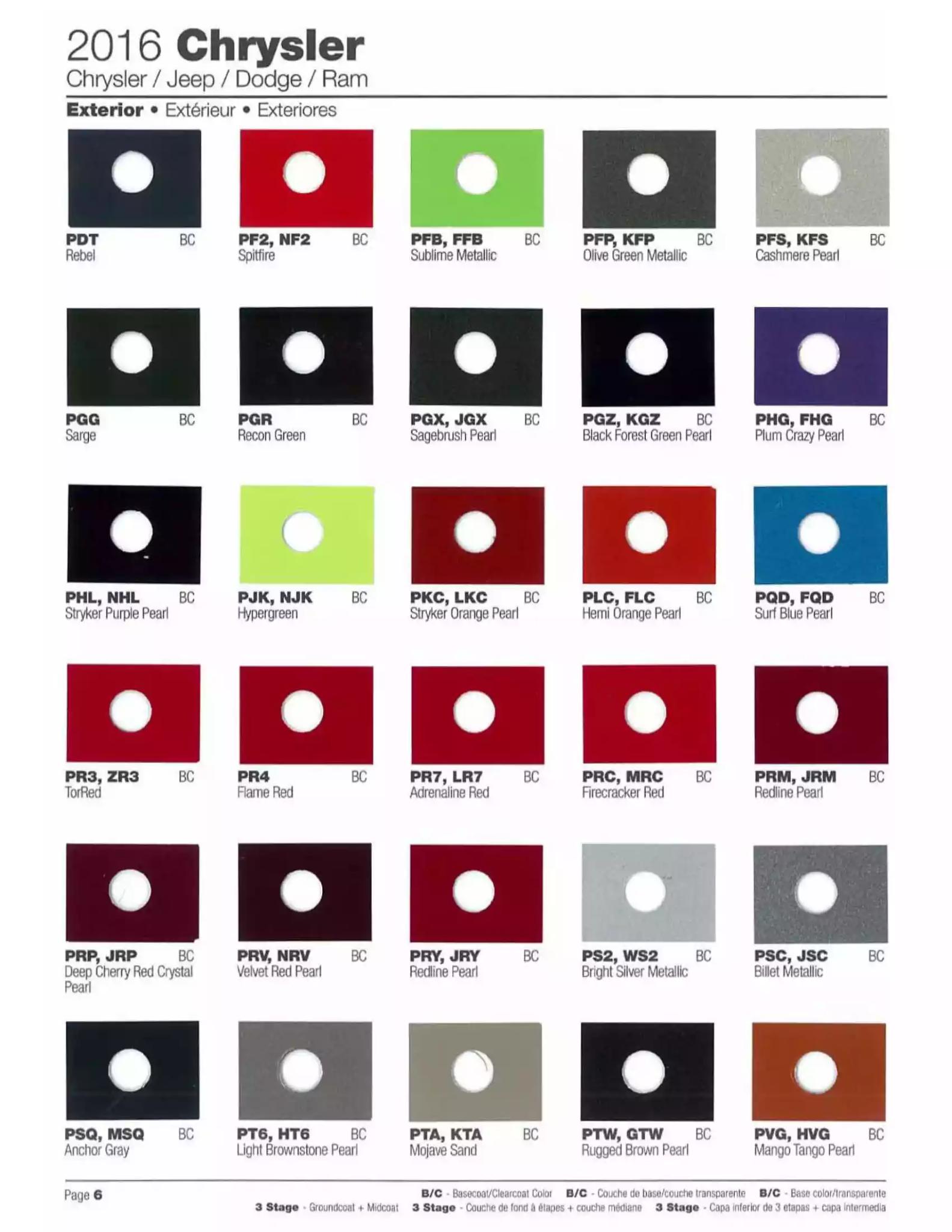 Paint color examples, their ordering codes, the oem color code, and vehicles the color was used on