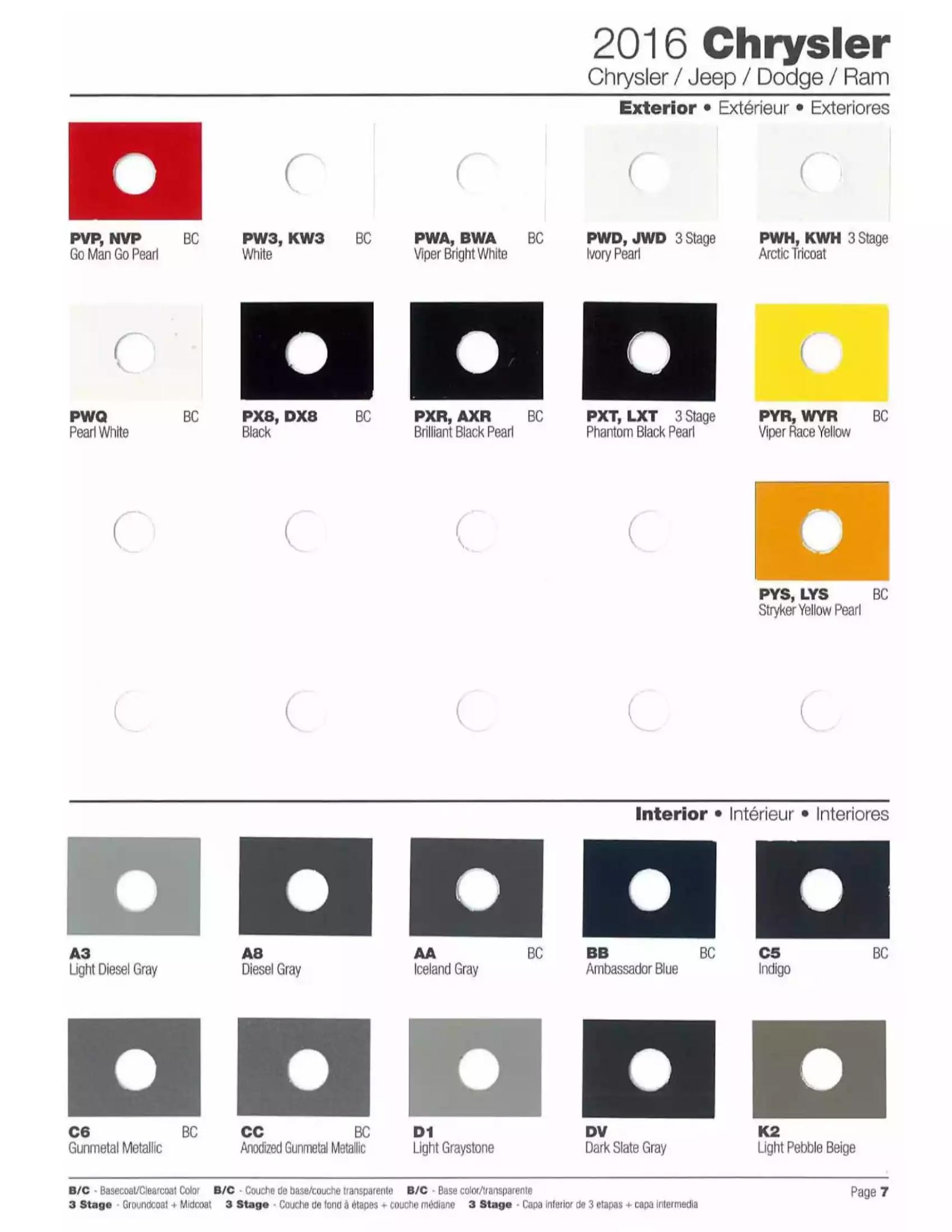 Paint color examples, their ordering codes, the oem color code, and vehicles the color was used on